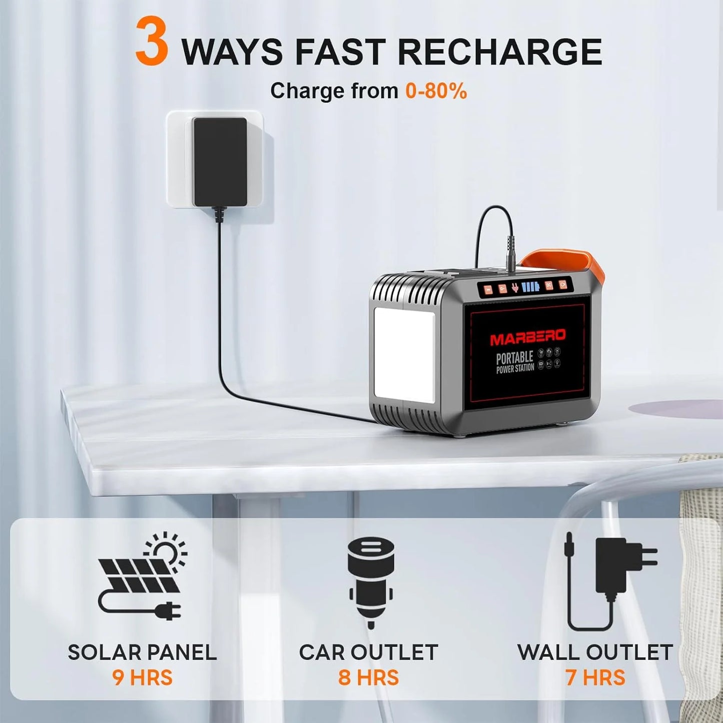 Portable Power Station 88Wh Camping Lithium Battery Solar Generator Fast Charging with AC Outlet 120W Peak Power Bank