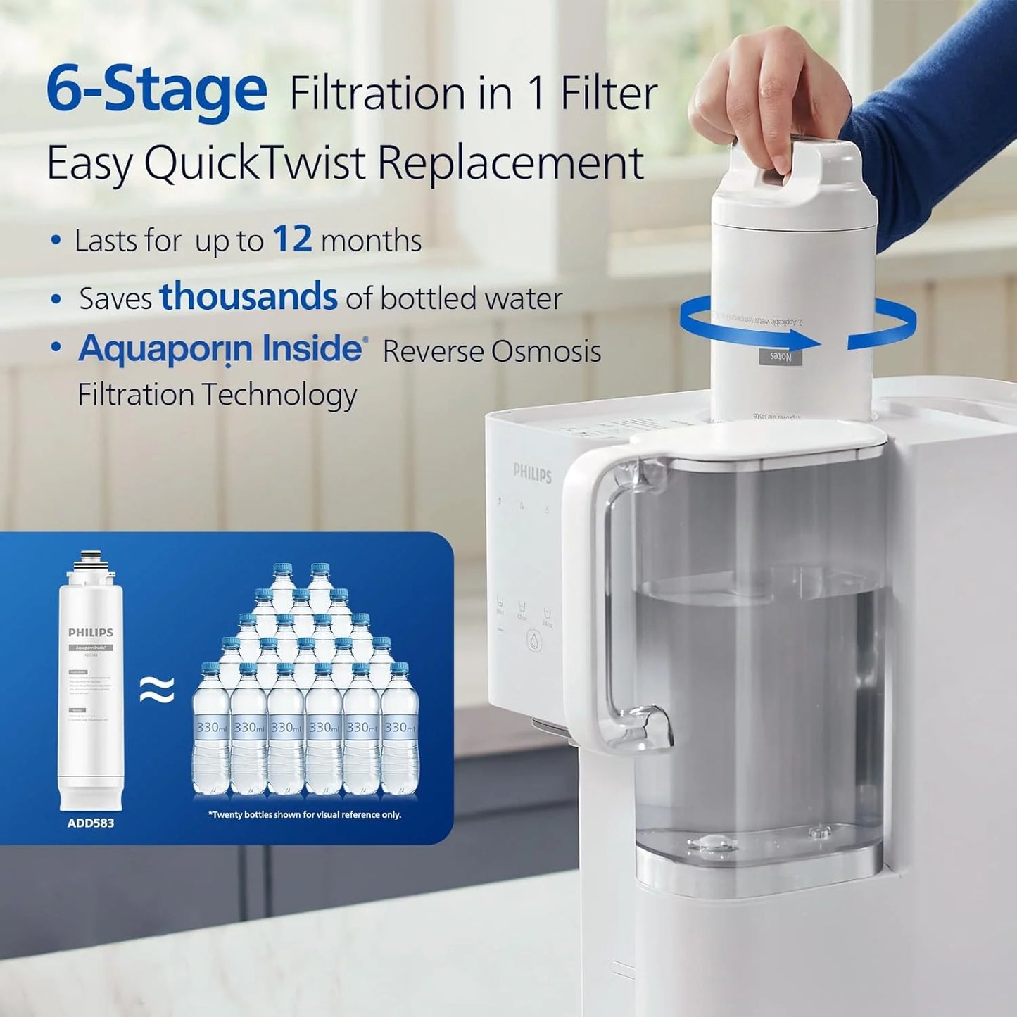 Reverse osmosis water filter countertop, Philips 5-inch water filtration system purifier