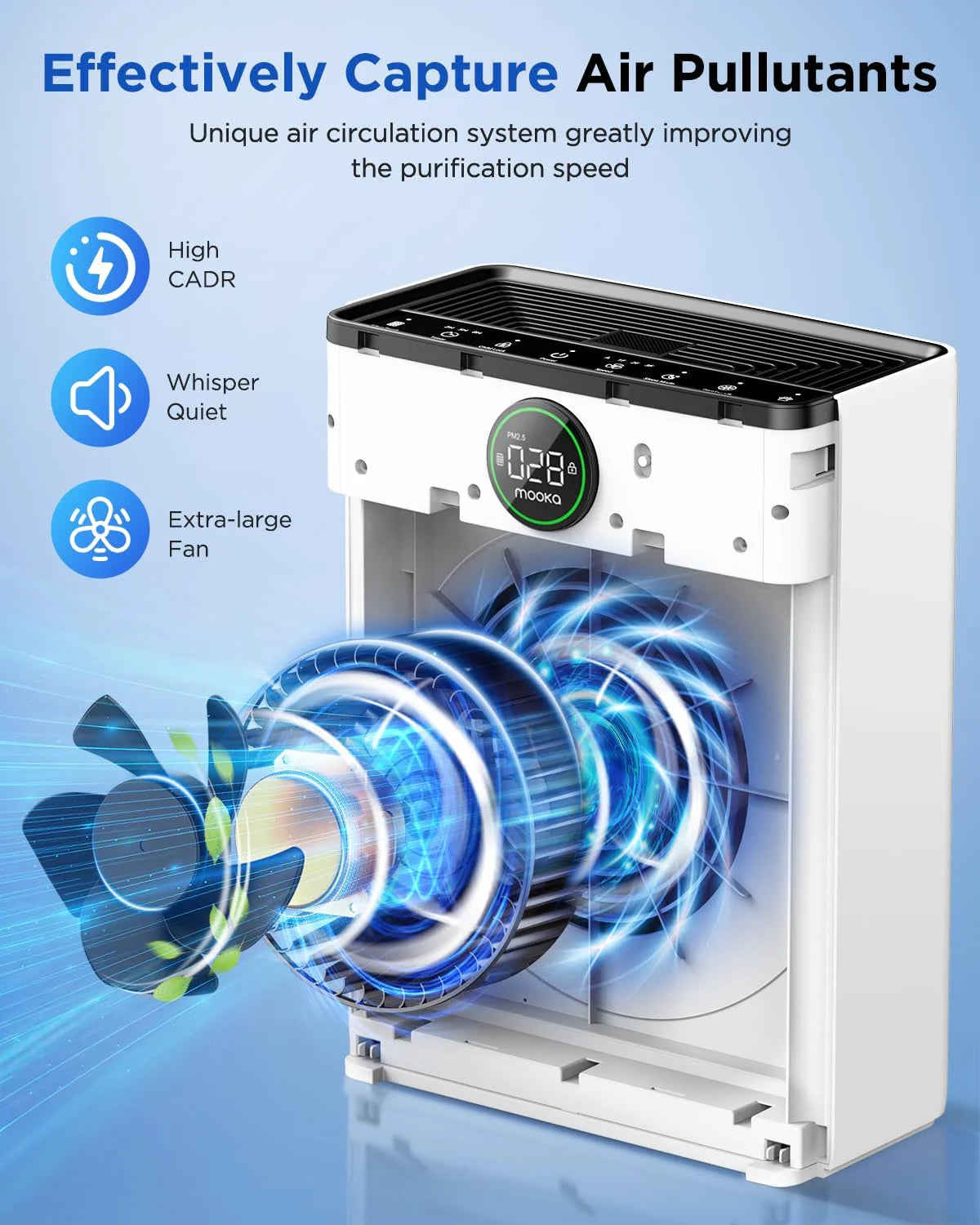 Air Purifiers for Home Large Room up to 2200sq.ft, MOOKA Air purifier for Home Pets with Washable Filter