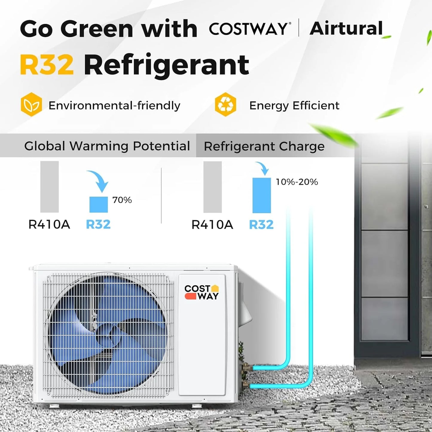 COSTWAY 12000BTU Mini Split Air Conditioner& Heater, 20 SEER2 115V Wall-Mounted Ductless AC Unit Cools Rooms up to 750 Sq. Ft, Energy Efficient Inverter AC with Heat Pump (Blast Series)