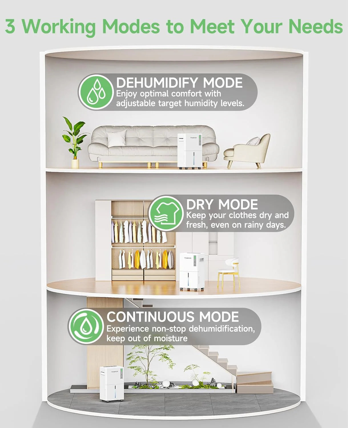 1500 Sq.ft Dehumidifier for Basement 21 Pint Dehumidifiers for Home Large Room with Drain Hose, Smart Humidity Control, 3 Modes, 24H Timer, Auto Defrost, Ideal for Bedrooms, Bathroom, White