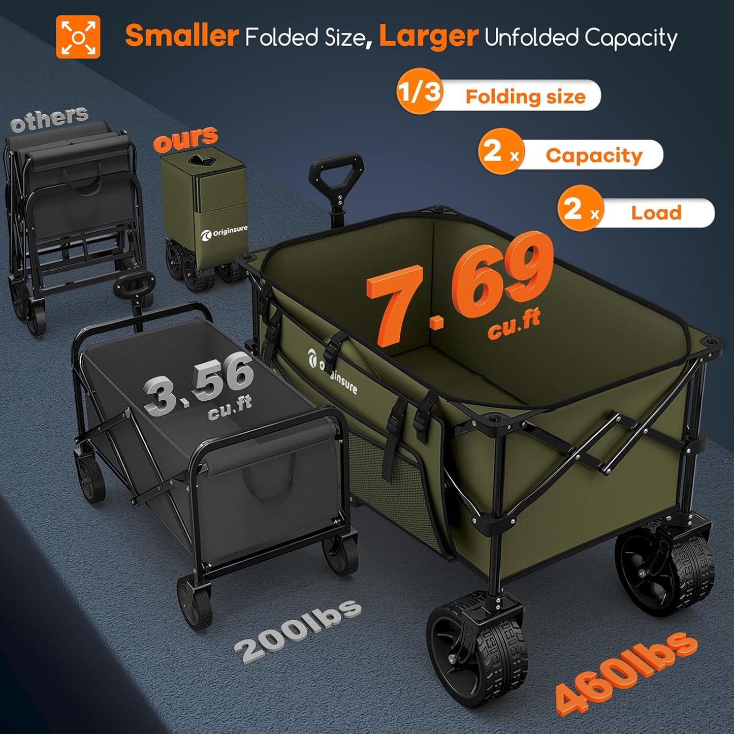 38" long foldable four-wheel stroller, foldable, 460 lb capacity, 220 liter heavy-duty folding beach stroller with large all-terrain tires