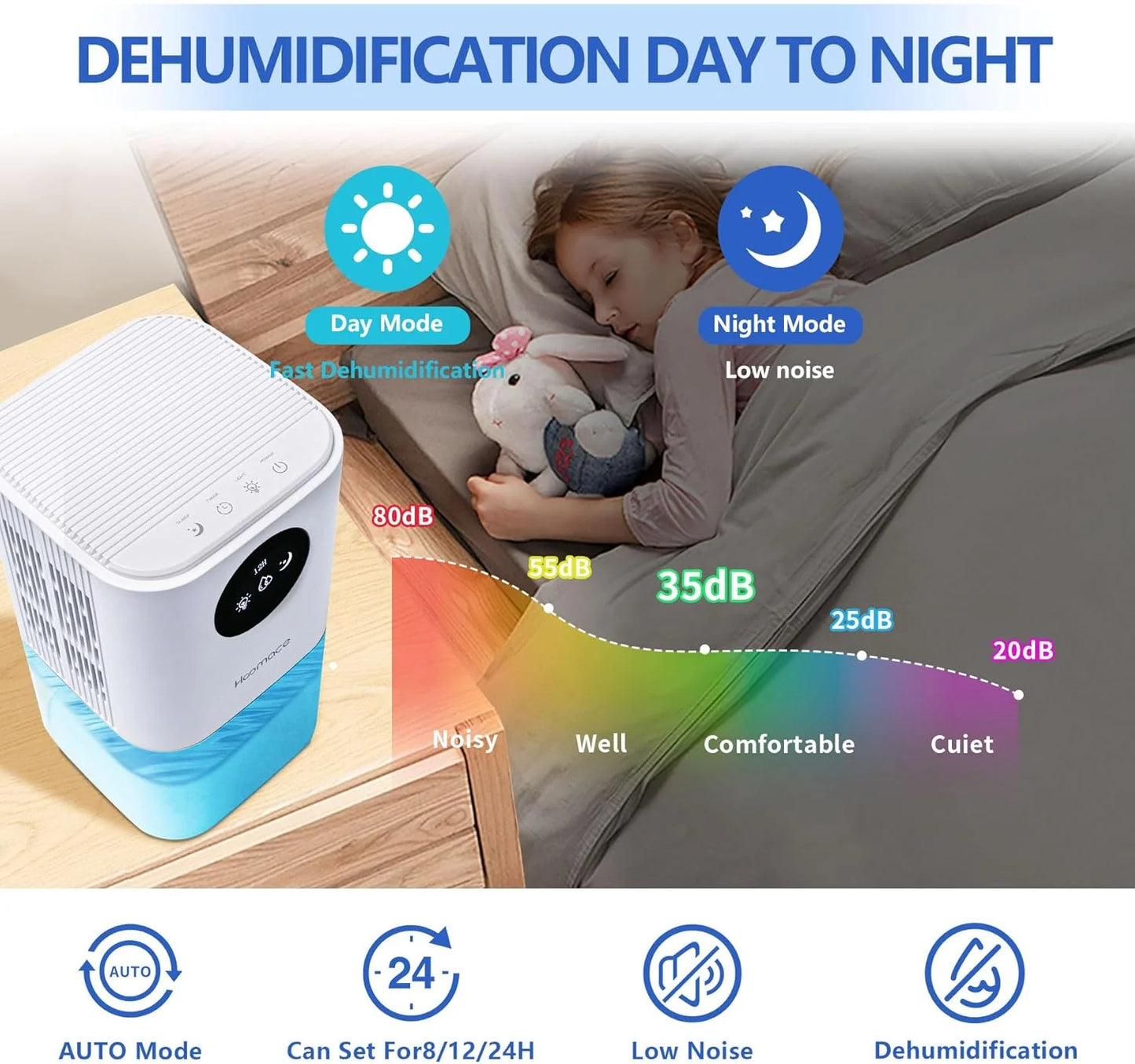 Dehumidifier,2 in 1 Humidifier Dehumidifier Combo,102 OZ Water Tank Dehumidifiers for Home Bedroom,Basement Bathroom,Auto Shut Off,Sleep Mode,7 Colors LED Light