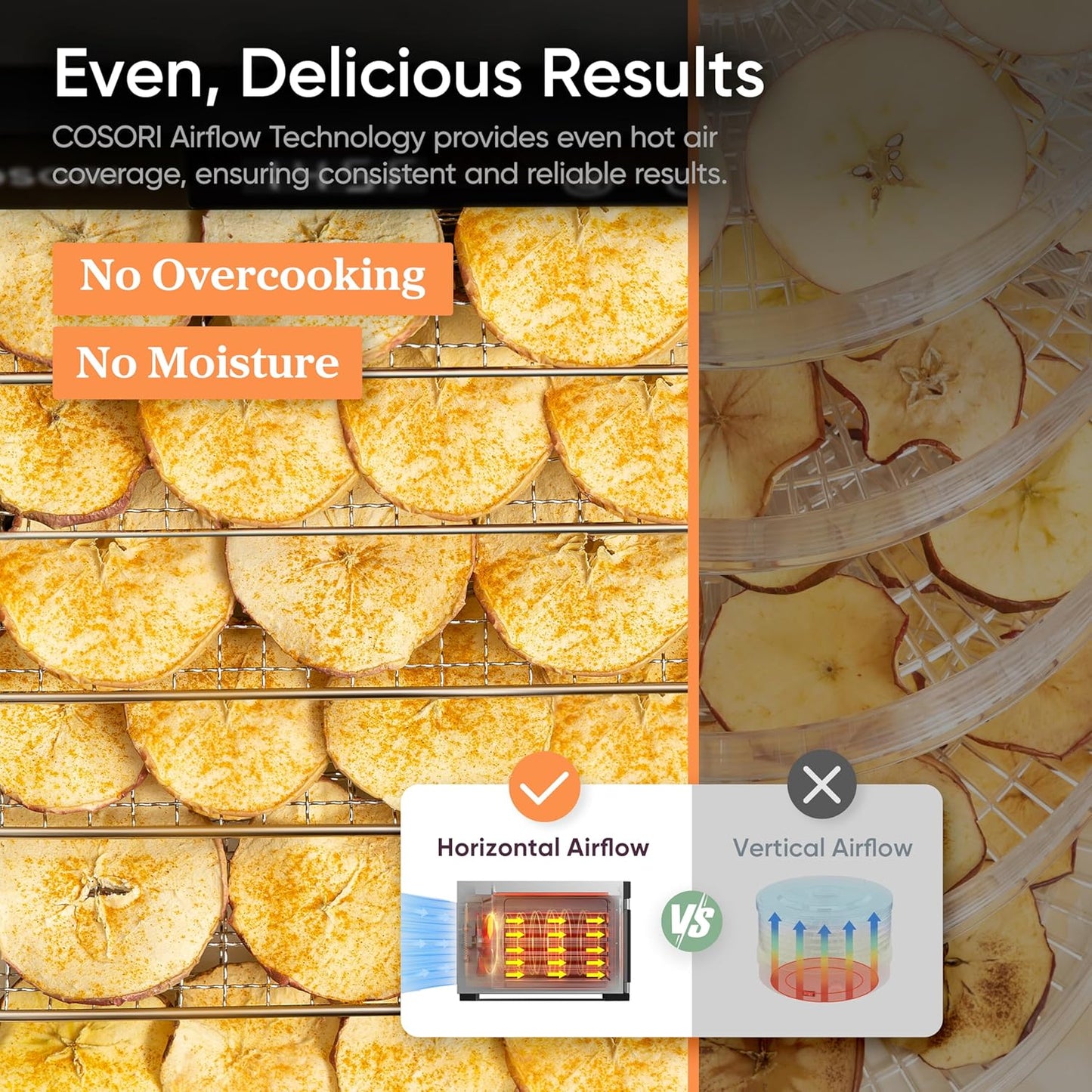 COSORI Food Dehydrator, Bigger Than 7 Trays With Large 6.5" Drying Space, 600W Power Saves More Time Than 480W, 165°F Dehydrated Dryer