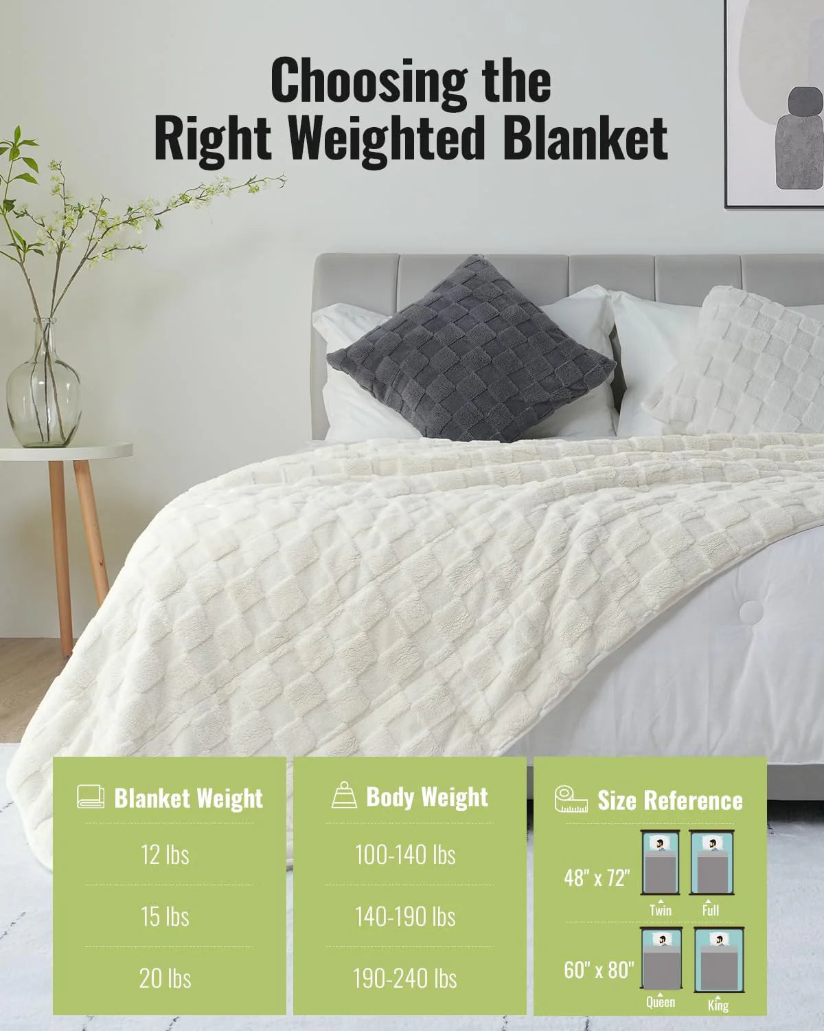 Weighted Blanket Queen Size 15lbs 60x80 inches with Soft Plush Fleece