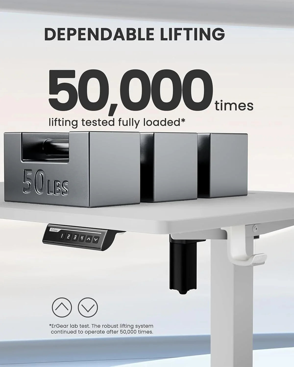 Height Adjustable Electric Standing Desk 47.2 x 23.6 Inches