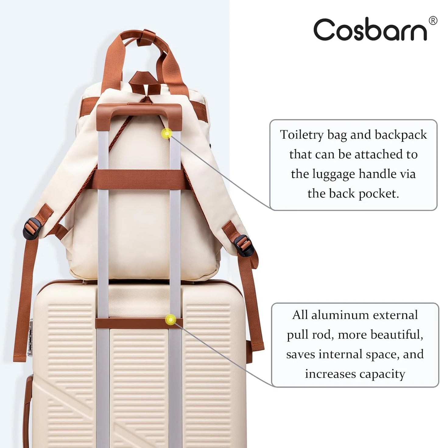 5-Piece Luggage Set with Spinner Wheels, Hard-Shell ABS Luggage Set with Tsa Lock, Lightweight Hard-Shell Waterproof Travel Case, Unisex, Gray