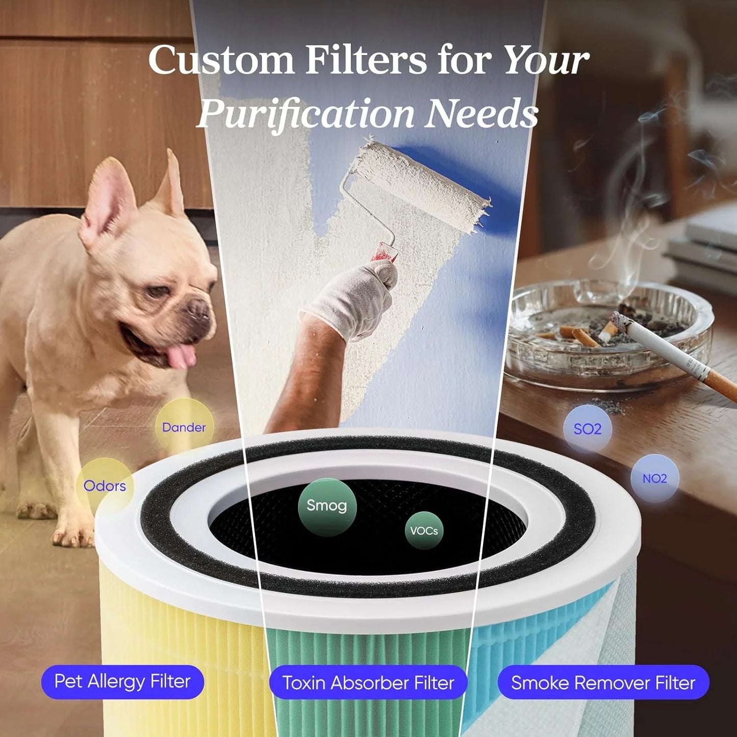 Air Purifier for Bedroom Allergies and Pet Hair, 56W High Torque Motor