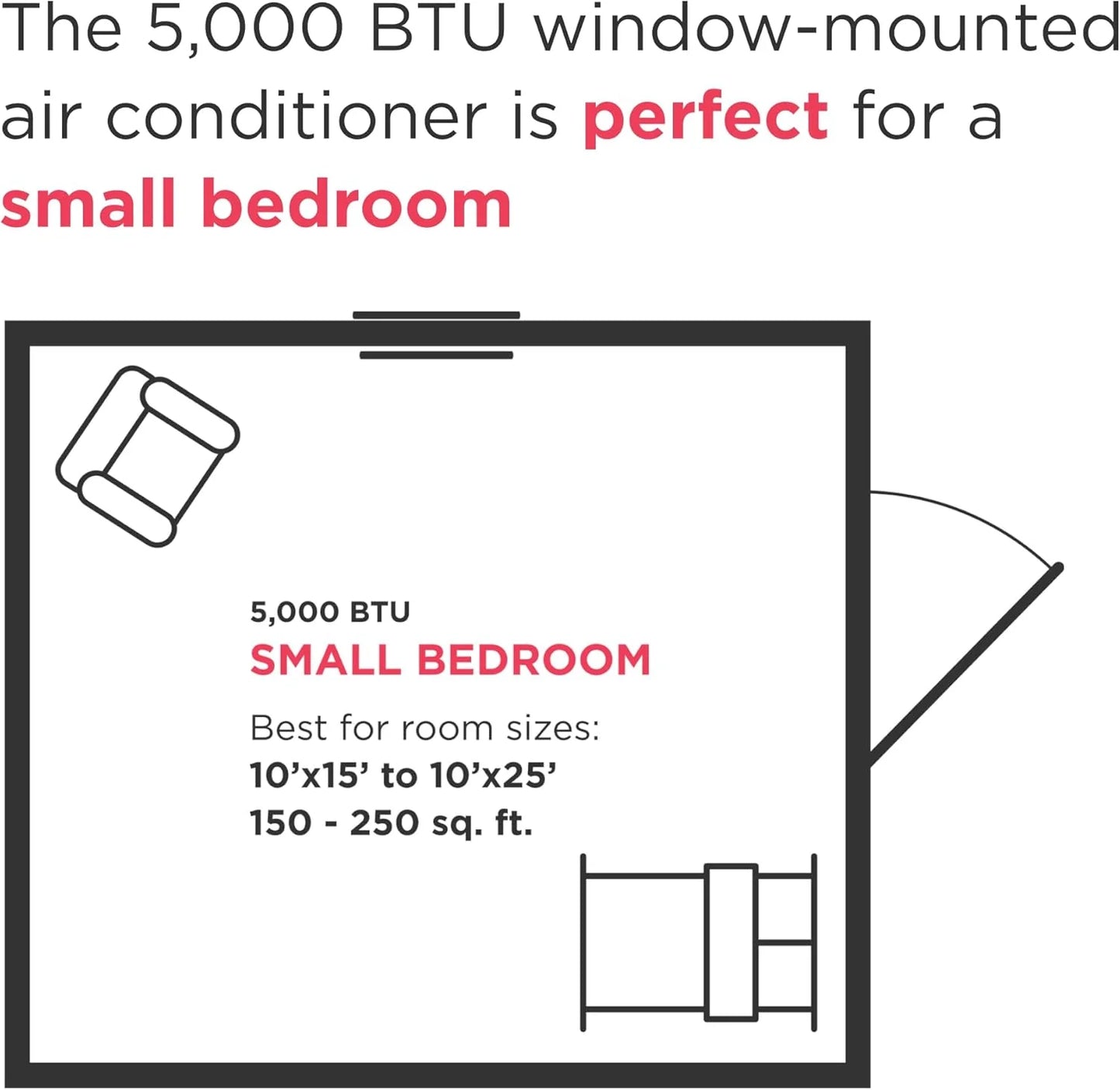 Frigidaire 5,000 BTU Window Air Conditioner with Remote Control, Cools Up to 150 Sq. Ft., Quiet Operation, Eco Mode, 3 Fan Speeds, Auto Restart, White