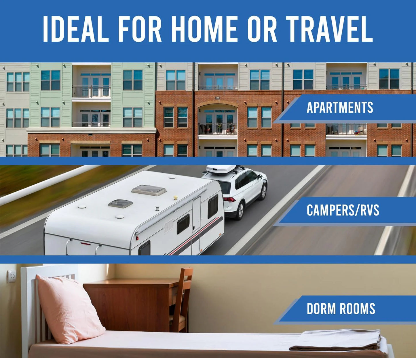 Farberware Compact 6-Station Dishwasher - Portable Mini Countertop Dishwasher