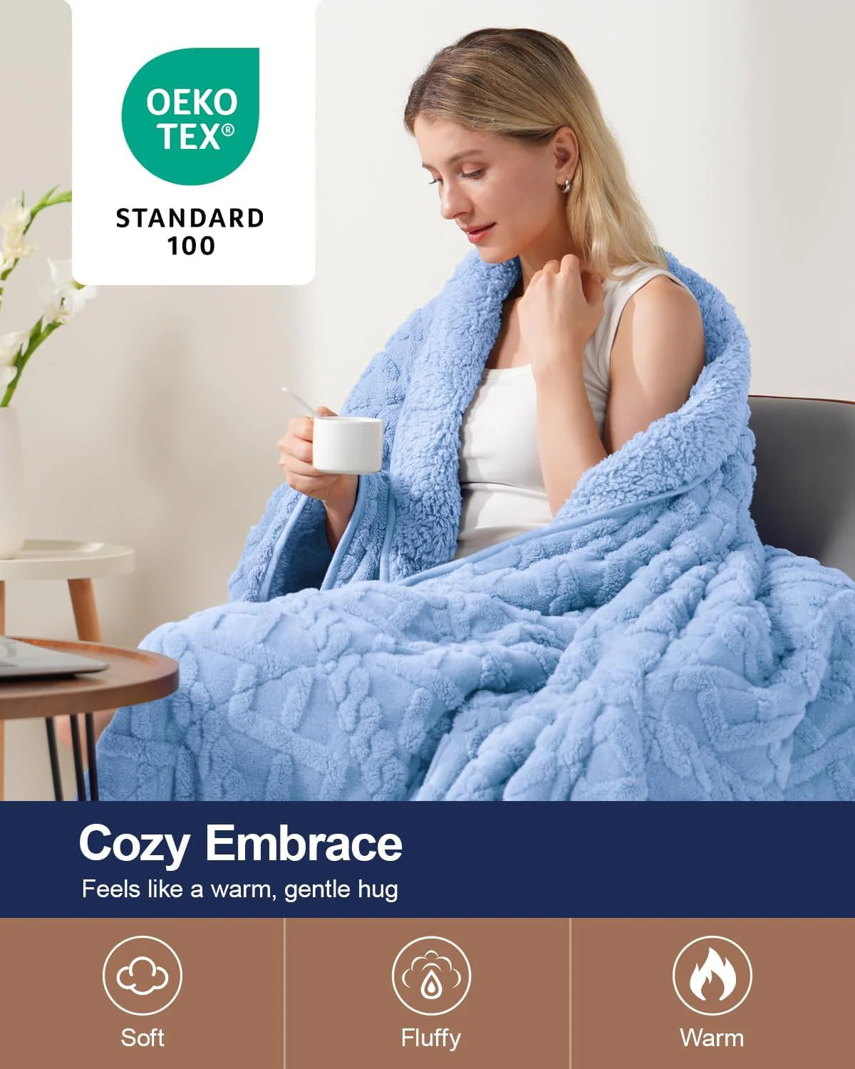 Sherpa Fleece Weighted Blanket 15 lbs 60"x 80"