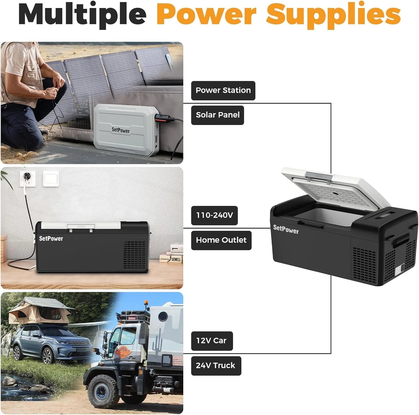 12V Refrigerator 21 Quart Portable Freezer 50 Hours Keep Cool,Electric Cooler for Vehicles Car Refrigerator 12V Portable Fridge for Car Camping Truck Van RV SUV Road Trip Travel RF20