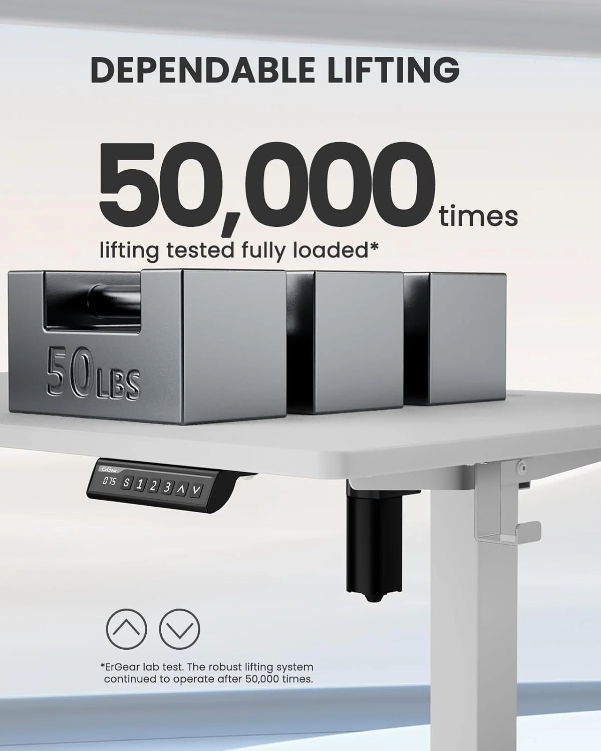 Height Adjustable Electric Standing Desk 47.2 x 23.6 Inches