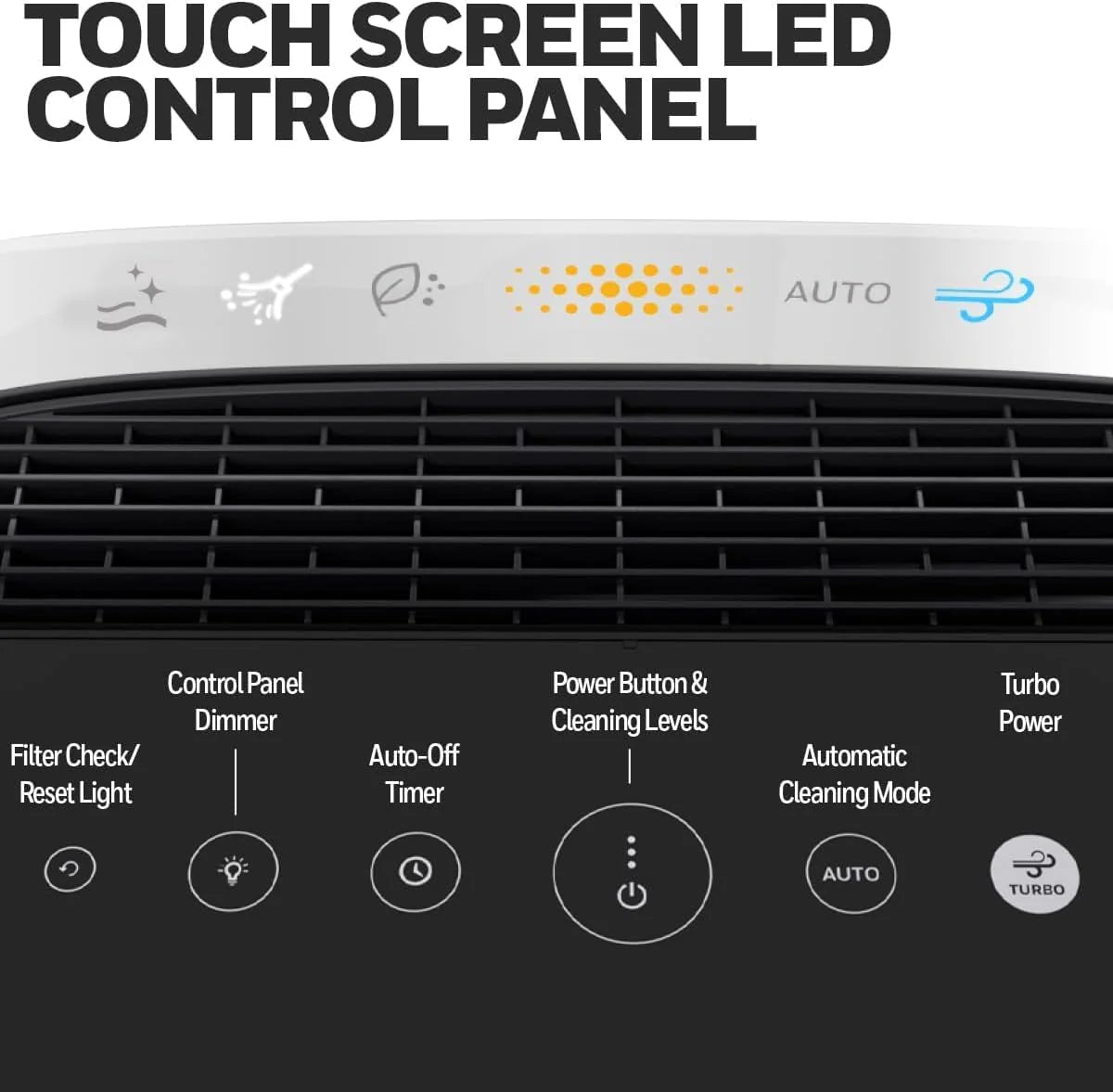 190' Medium-Large Rooms HEPA Air Purifier