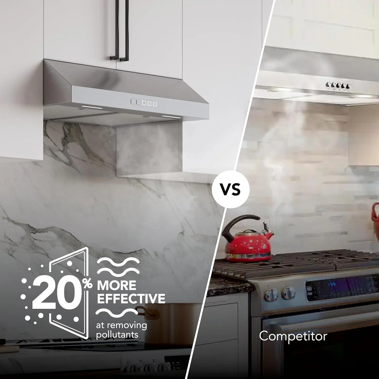 Broan-NuTone Three-Speed Glacier Undercabinet Range Hood with LED Light, ADA Compliant