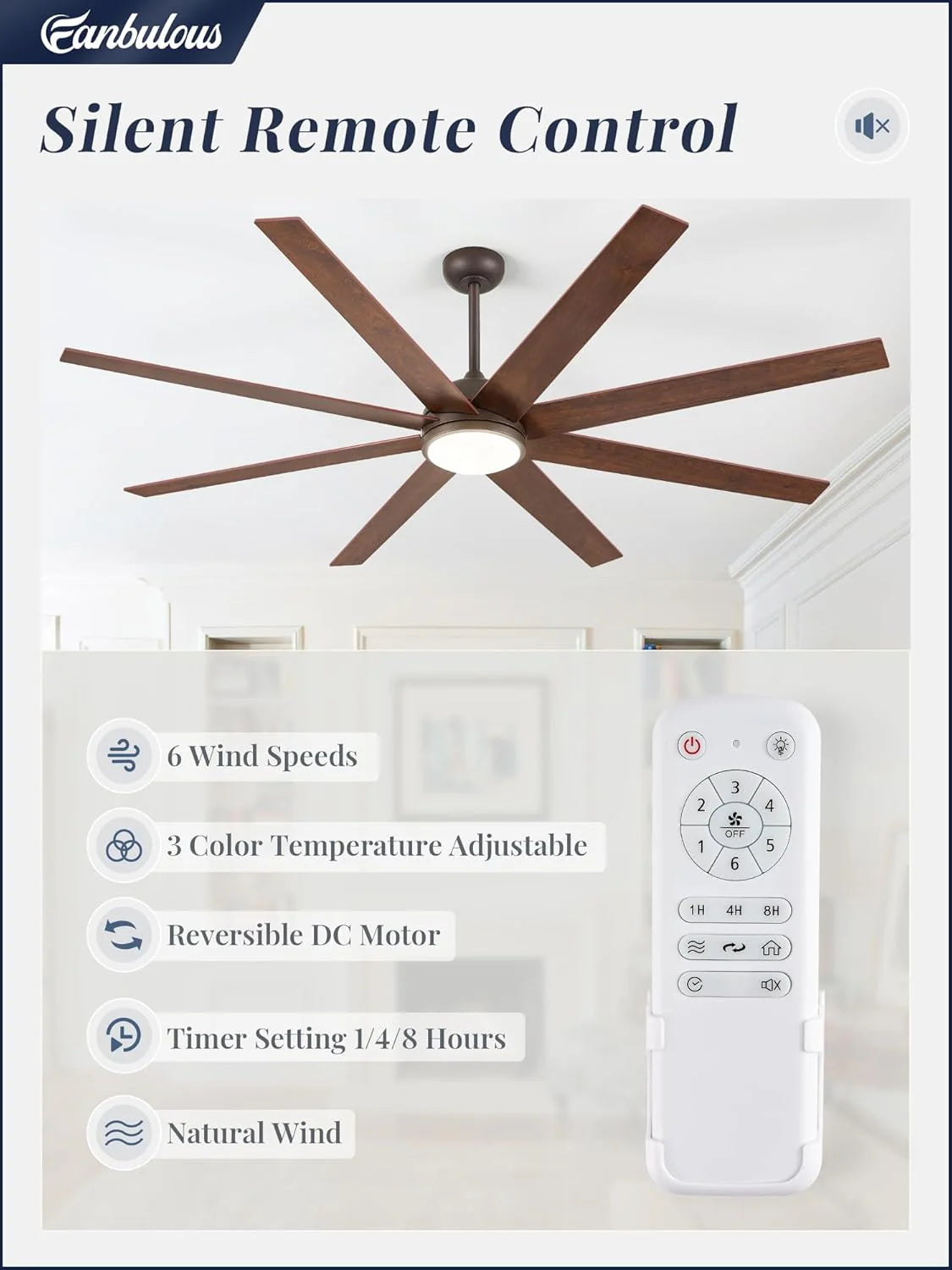 Ceiling Fan Indoor/Outdoor 8 Blades 65 inches