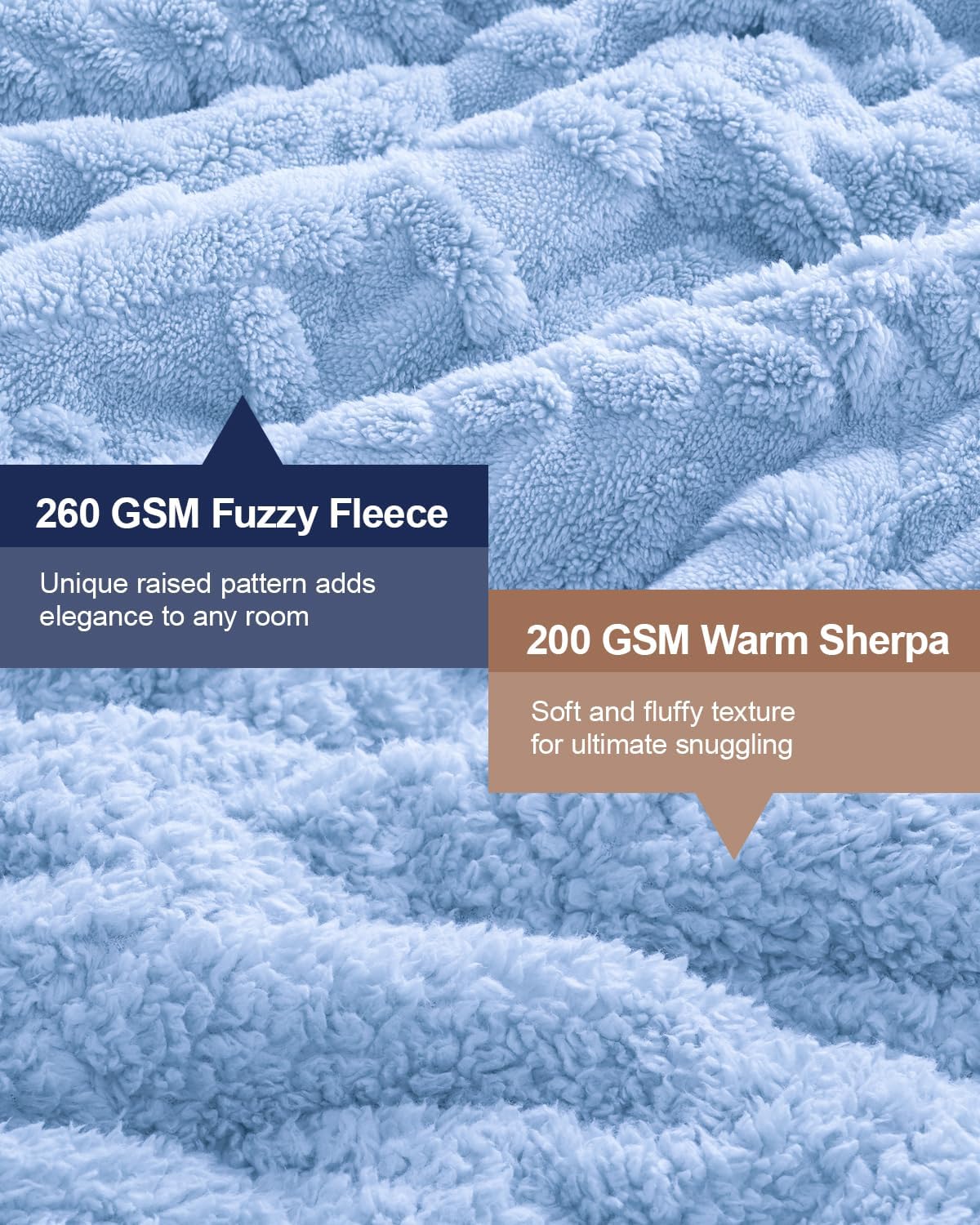 Sherpa Fleece Weighted Blanket 15 lbs 60"x 80"