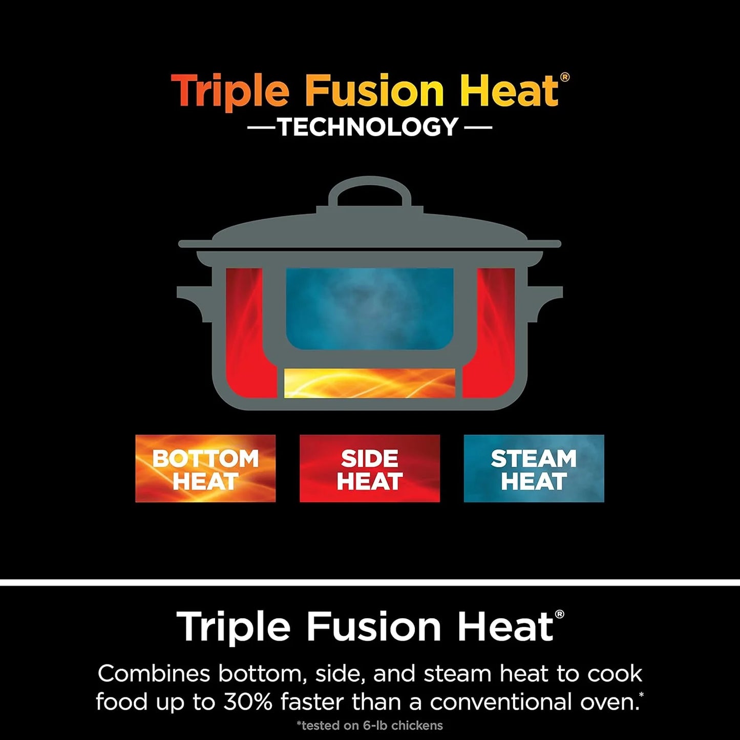 Ninja Slow Cookers 8.5-Quart Multi-Cooker with Dutch oven, steamer, glass lid with integrated spoon, nonstick and oven-safe pot