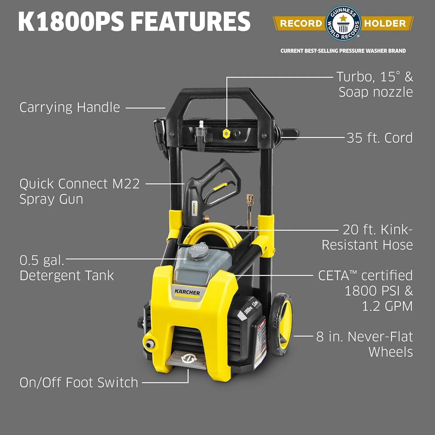 Kärcher Pressure Washer K1700 3 nozzles, detergent box