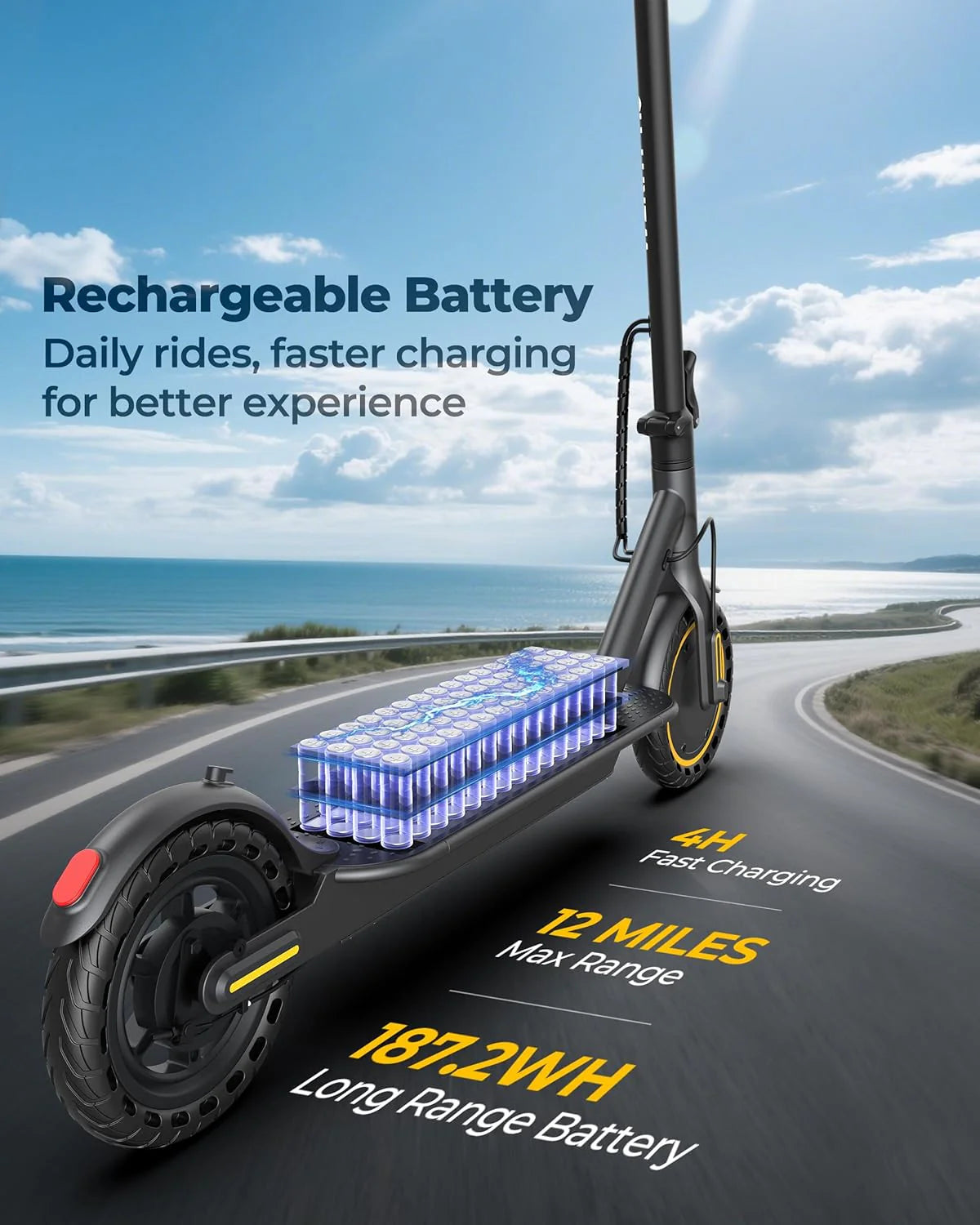 Electric Scooter, 350W/500W Motor, Top Speed 19/22 mph, Max 16/23/28Miles Ranges, Foldable E Scooter for Adults