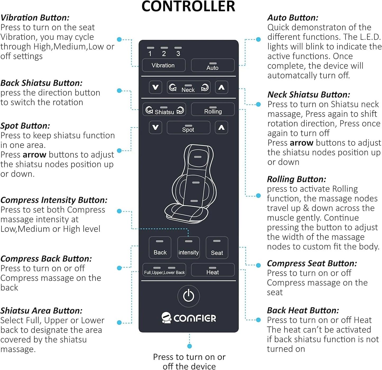 COMFIER Massager Chair with Heat Shiatsu Neck Back Massager Portable with Compress & Rolling Massage Chair Pad for Full Back Neck & Shoulders Full Body Pain