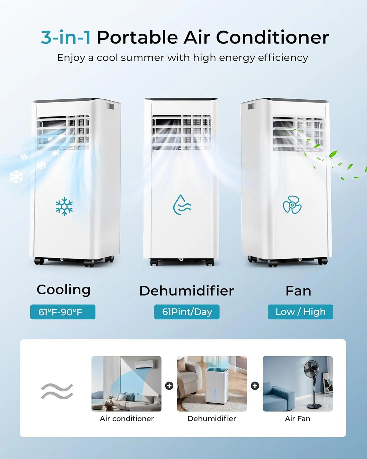 EUHOMY 8,000 BTU Portable Air Conditioners, 4-in-1 Portable AC Unit Up to 350 Sq.Ft, 4 Modes Quiet Air Conditioner with Remote Control, Cool, Fan, Dehumidifier, 24H Timer, Bedroom, Office, Apartments