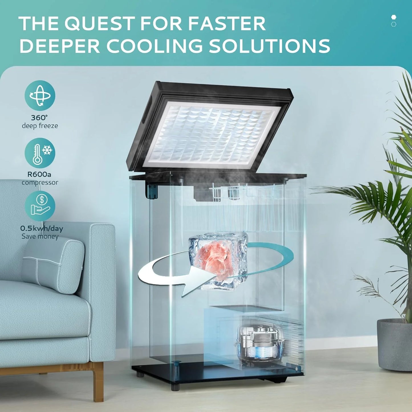 EUHOMY 3.5 Cu.Ft Chest Freezer with Removable Basket, Small Deep Freezer Adjustable 7 Thermostat, Quiet Mini Freezer Free-Standing Top Door, Energy Saving for Apartment/Garage/Basement/Dorm/Home,Black