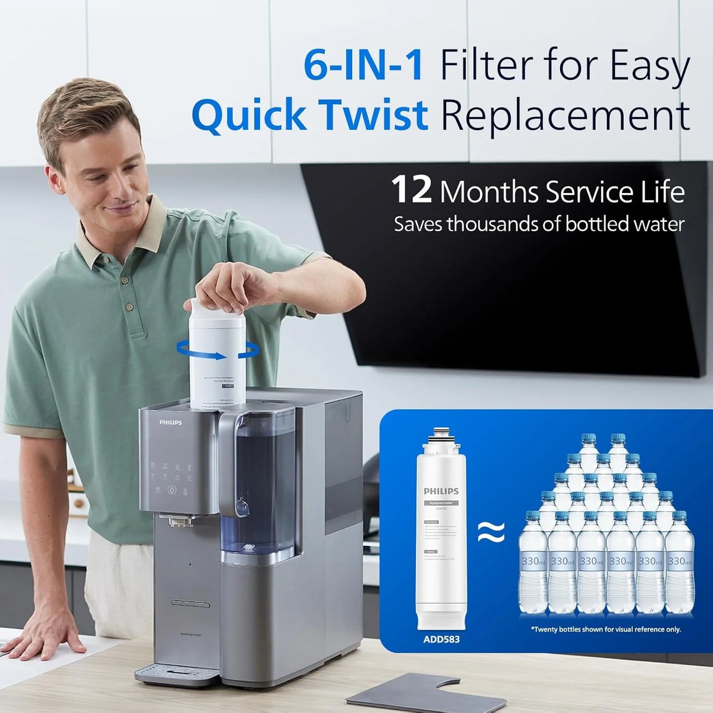 Reverse osmosis water filter countertop, Philips 5-inch water filtration system purifier
