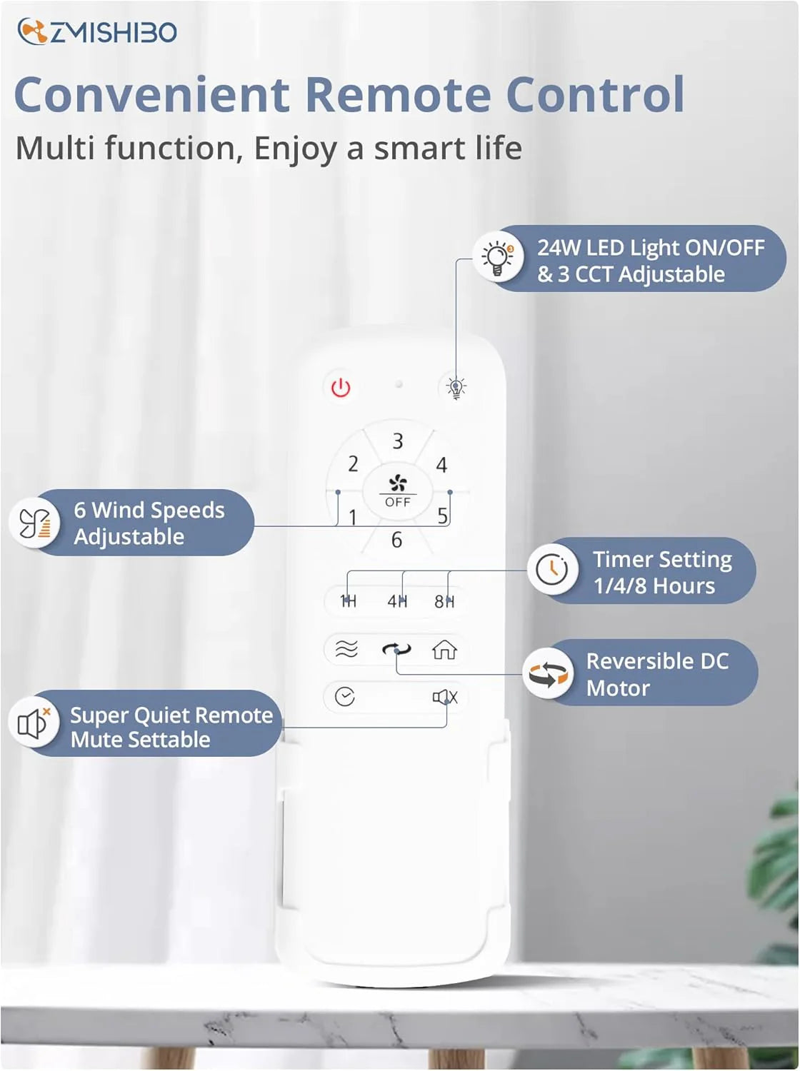 Zmishibo 72-inch large ceiling fan with lighting and remote indoor/outdoor