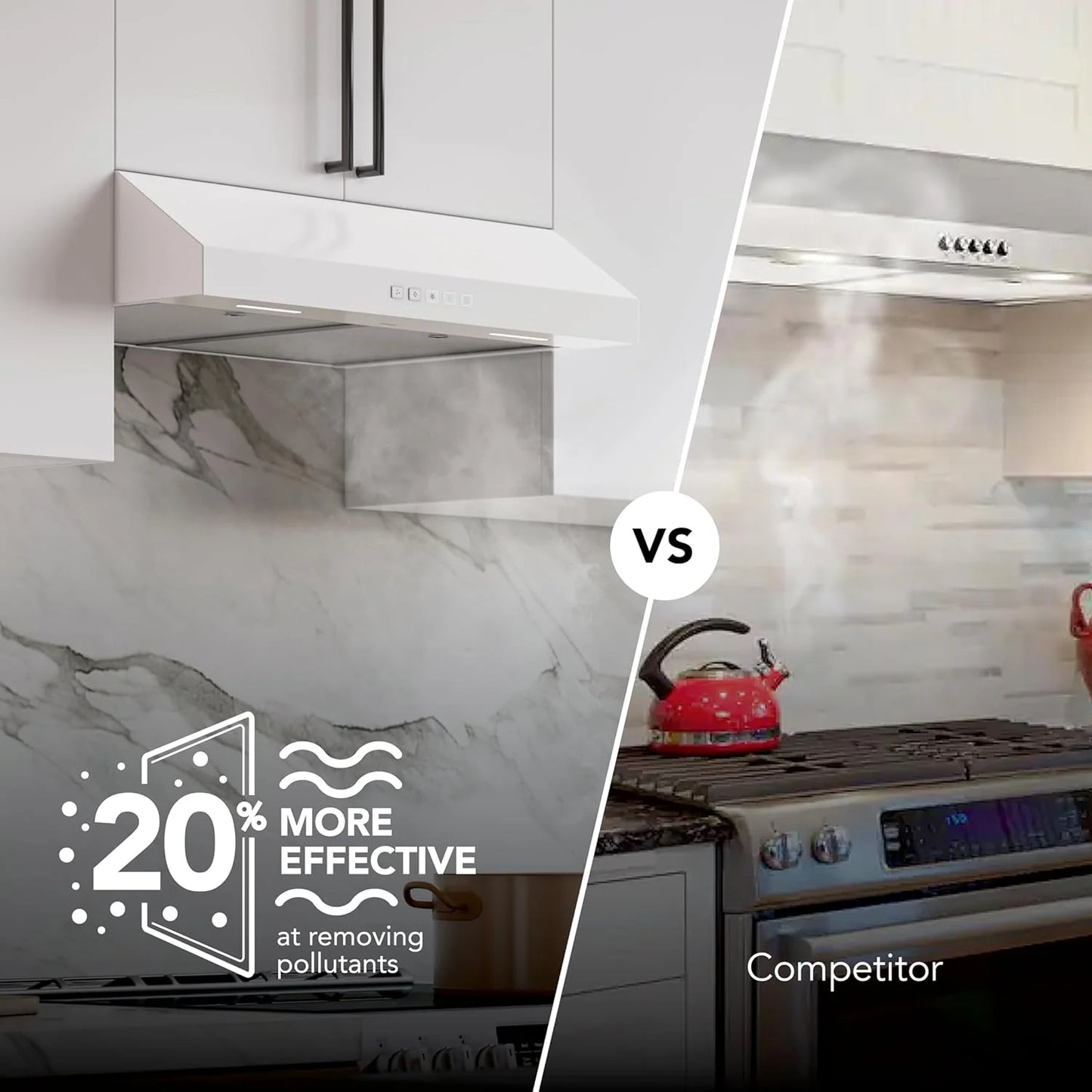 Broan-NuTone Three-Speed Glacier Undercabinet Range Hood with LED Light, ADA Compliant