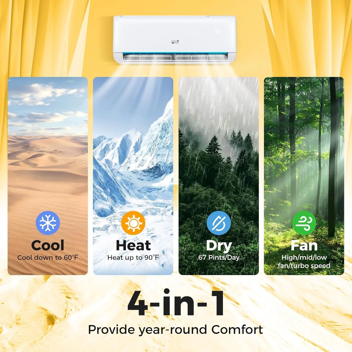 COSTWAY 12000BTU Mini Split Air Conditioner& Heater, 20 SEER2 115V Wall-Mounted Ductless AC Unit Cools Rooms up to 750 Sq. Ft, Energy Efficient Inverter AC with Heat Pump (Blast Series)