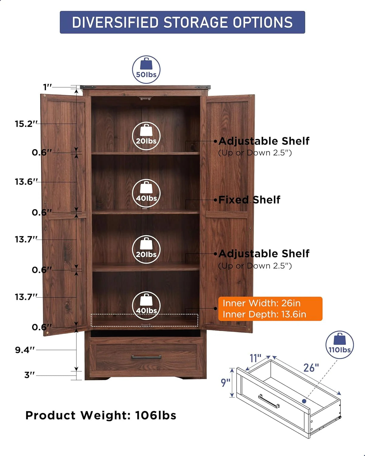JXQTLINGMU Farmhouse Kitchen Pantry - 72" Tall Wood Kitchen Storage Cabinet with Adjustable Shelves and 2 Barn-Style Doors and Drawers