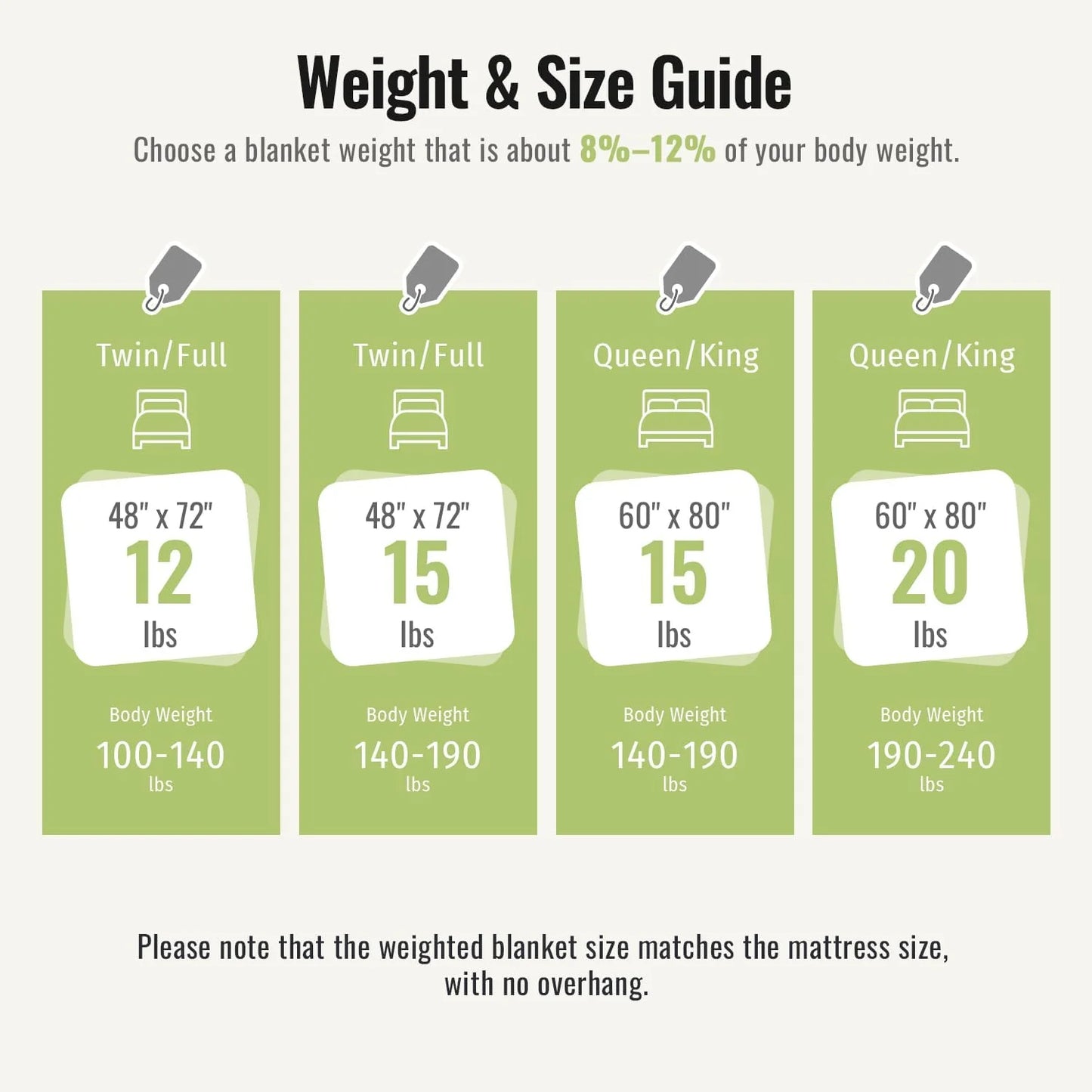 Weighted Blanket for Adults Queen Size 15lbs 60x80 inches