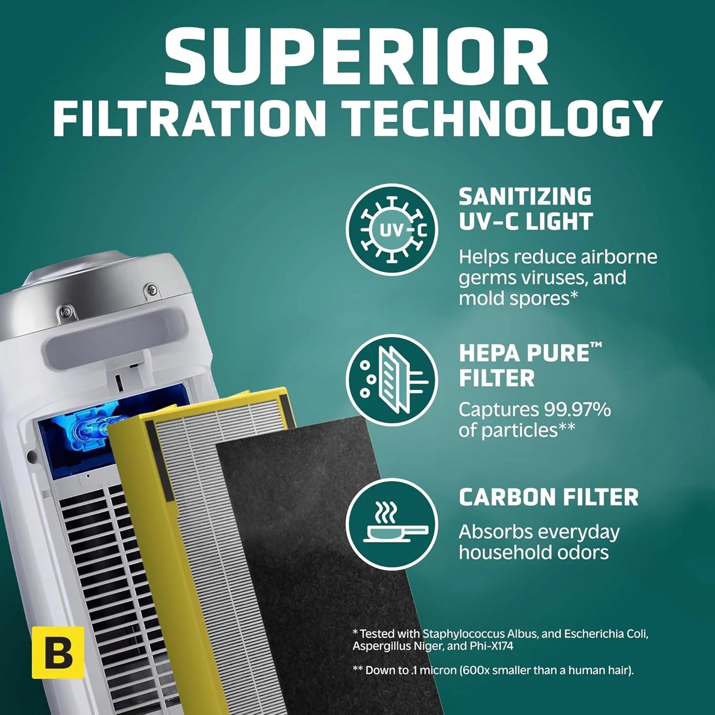 Home air purifier with HEPA pure filter