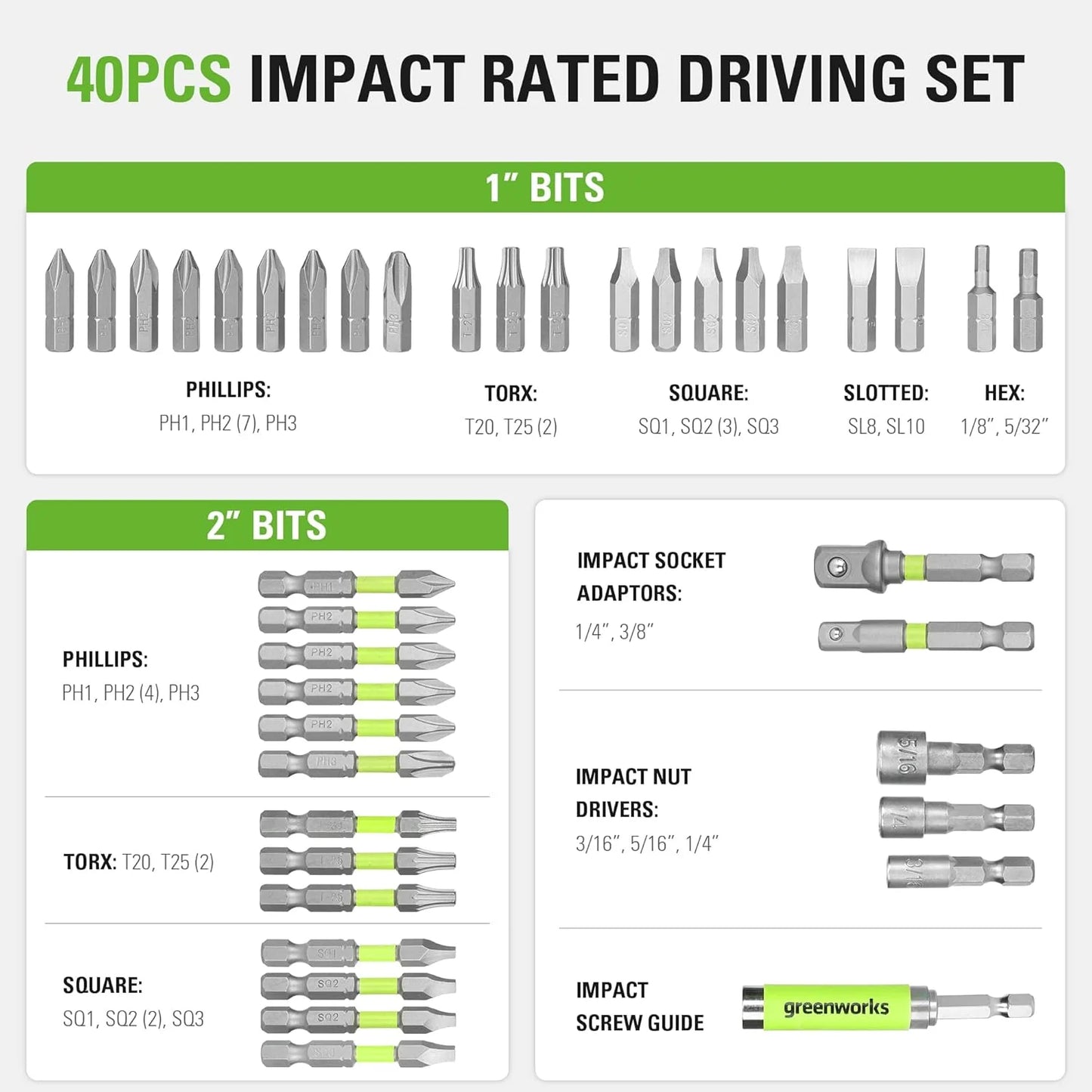 24V Brushless Cordless Drill and Impact Driver,Power Tool Combo Kit Included 1/2”Drill & 1/4”Hex Impact Driver and (2) Batteries, Fast Charger, 2 pcs Drill Bit Set & Bag