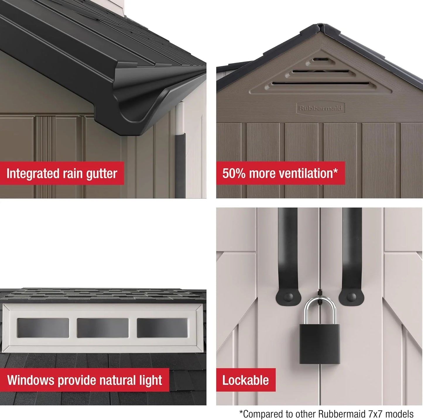 Rubbermaid Resin Outdoor Storage Shed With Floor (7 x 7 Ft) Weather Resistant Gray Organization for Home/Backyard/Garden Tools/Lawn Mower/Bike Storage/Pool Supplies