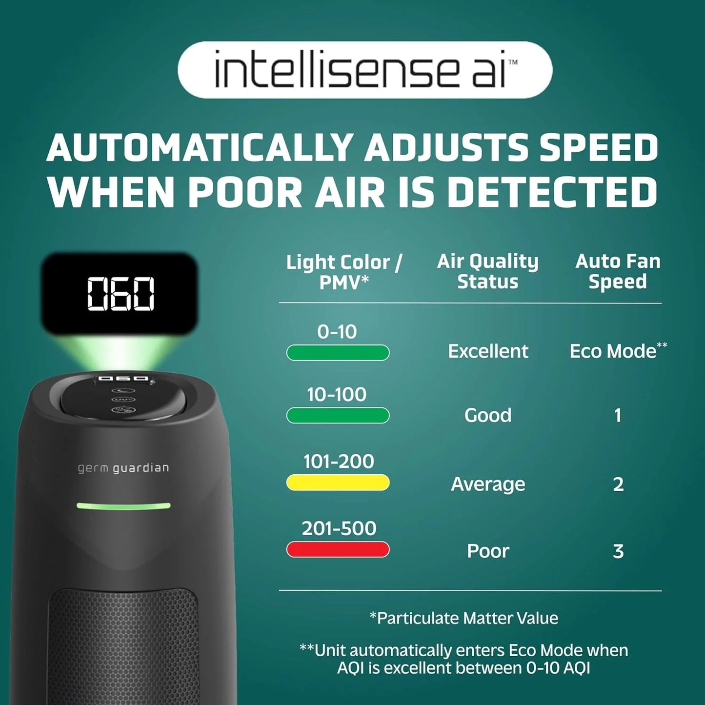 Home air purifier with HEPA pure filter