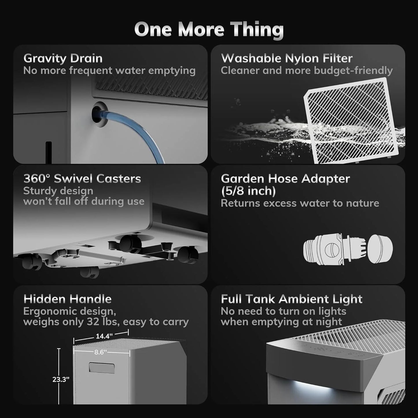 4500 Sq.Ft Most Efficient Energy Star 2025 Dehumidifier,AEOCKY Max 80 Pint/D(Standard 56Pint/D) Smart Compressor Dehumidifier with Drain Hose, Intelligent Humidistat,for Basement,Bedroom,Home,Bathroom