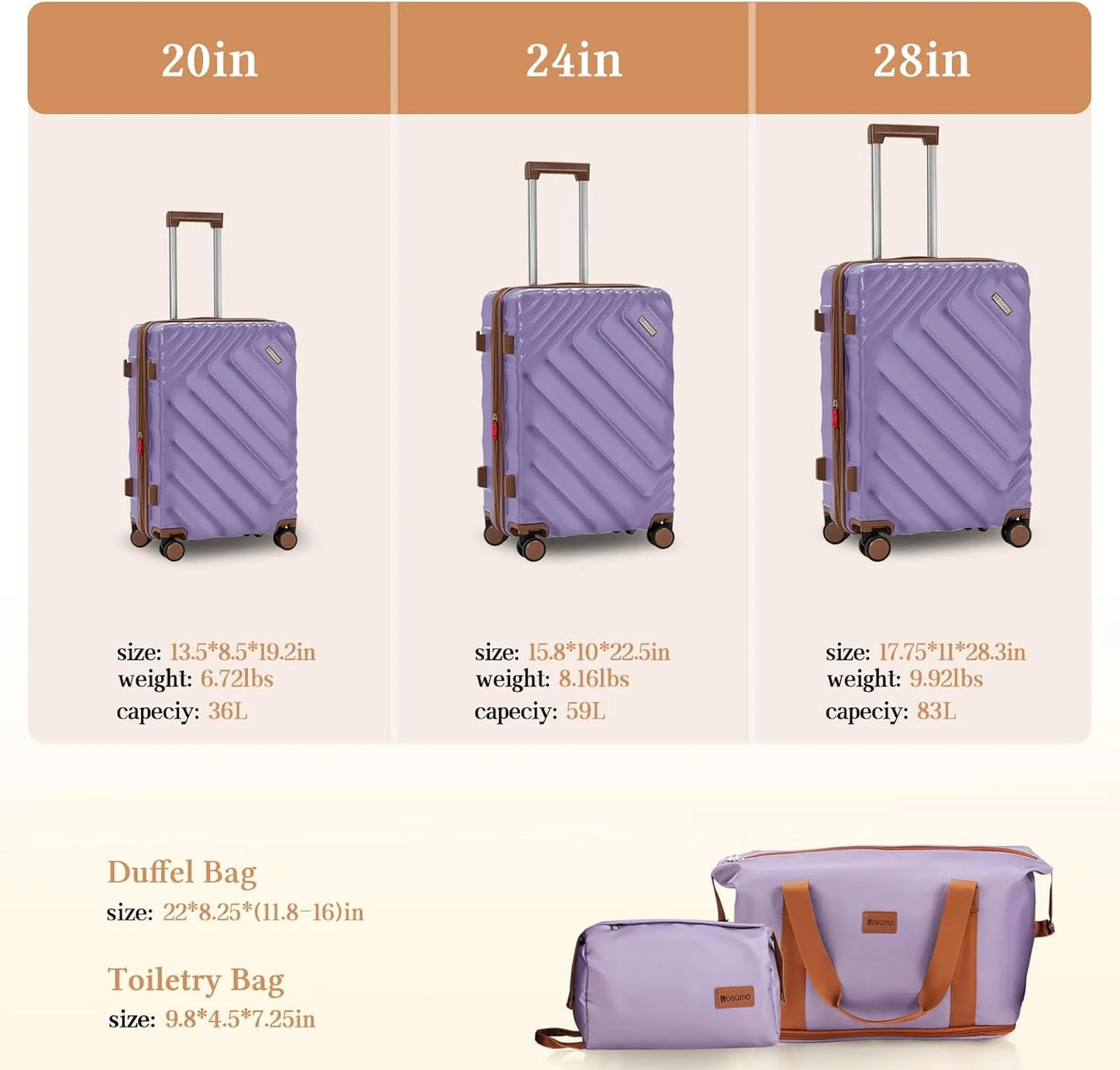 5 piece luggage set expandable suitcase 22x14x9 aviation certified durable waterproof travel set