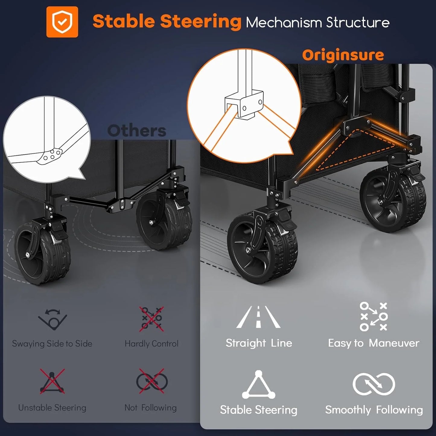 38" long foldable four-wheel stroller, foldable, 460 lb capacity, 220 liter heavy-duty folding beach stroller with large all-terrain tires