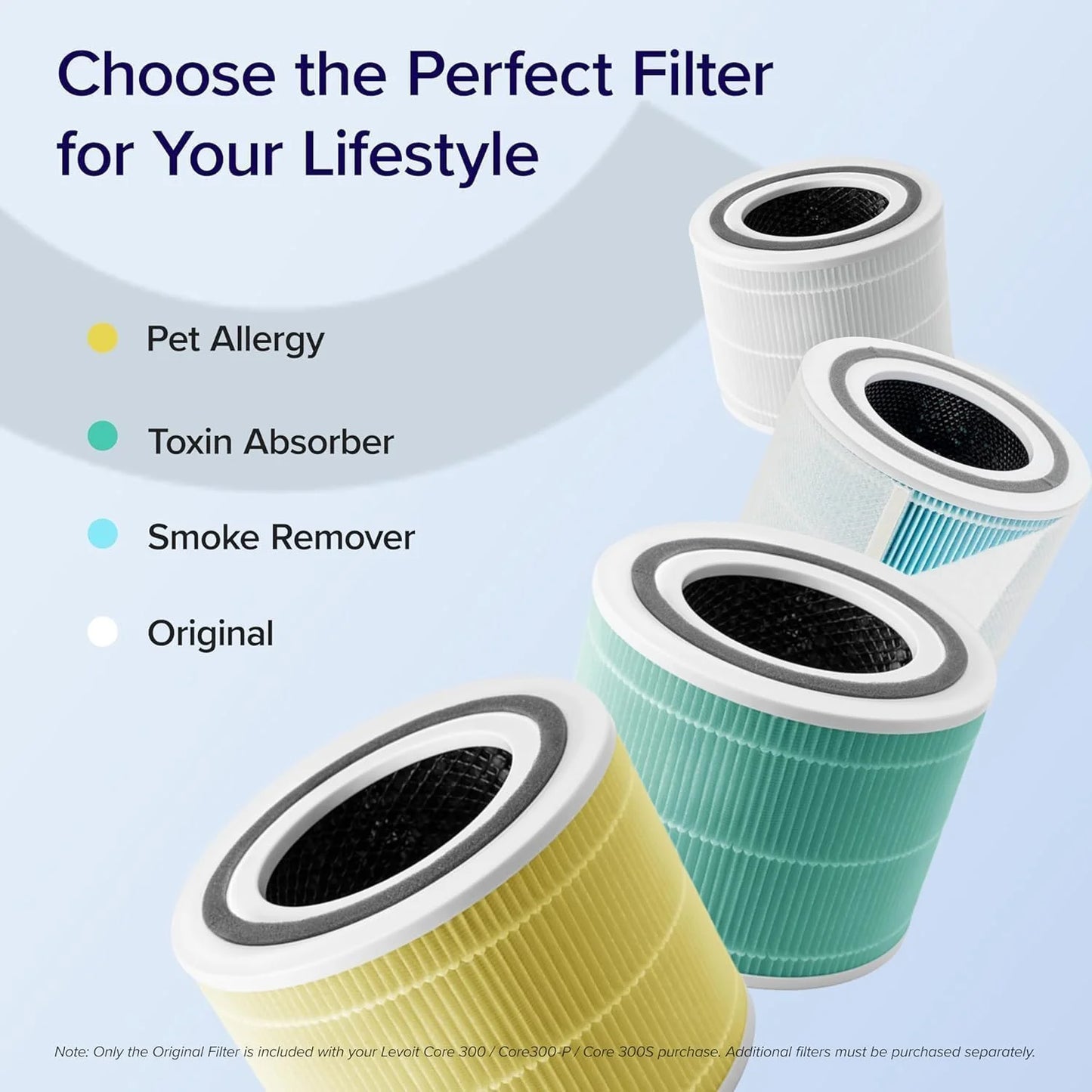 Air Purifier for Bedroom Allergies and Pet Hair, 56W High Torque Motor