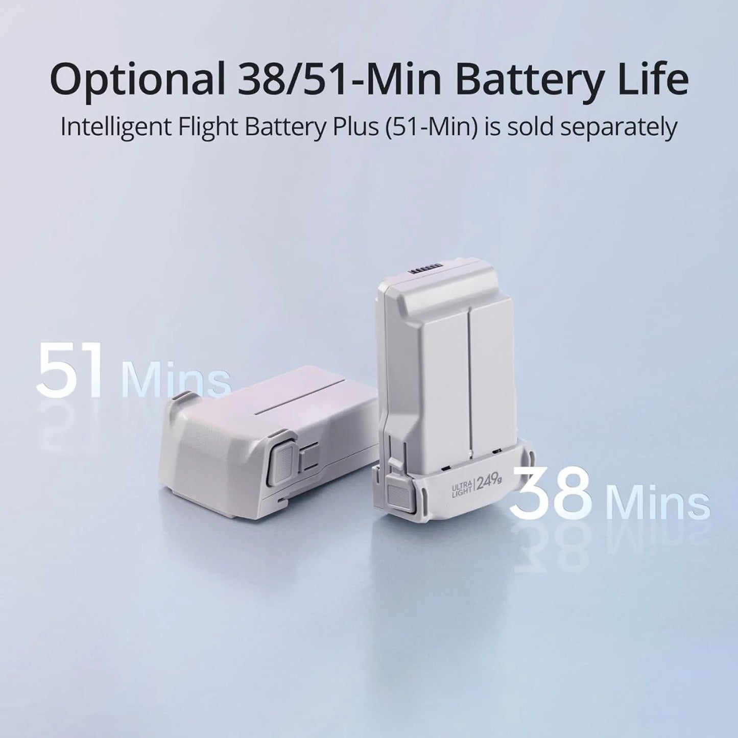 DJI Mini 3, Drones with Camera for Adults 4K, 38-min Flight Time, up to 32800ft (10km) Video Transmission, True Vertical Shooting, GPS Auto Return Integrated, Mini Drone with Camera for Beginners