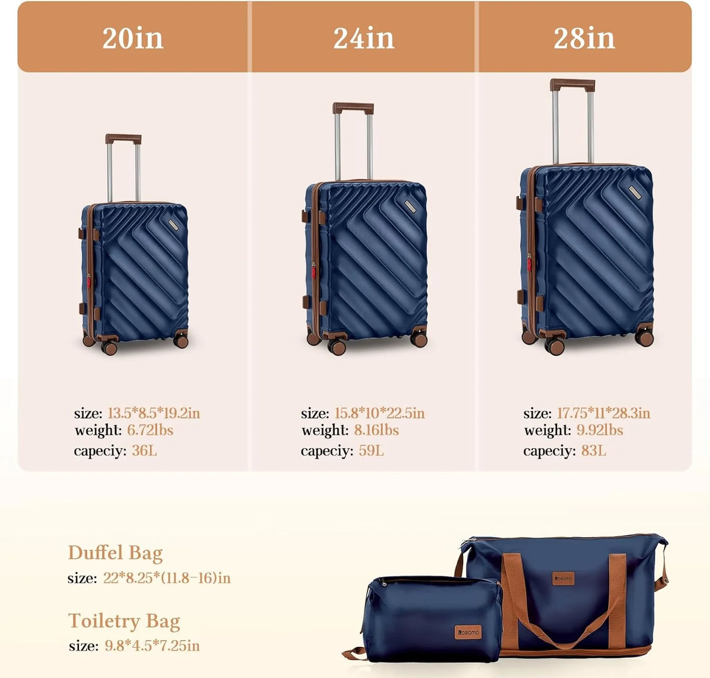 5 piece luggage set expandable suitcase 22x14x9 aviation certified durable waterproof travel set