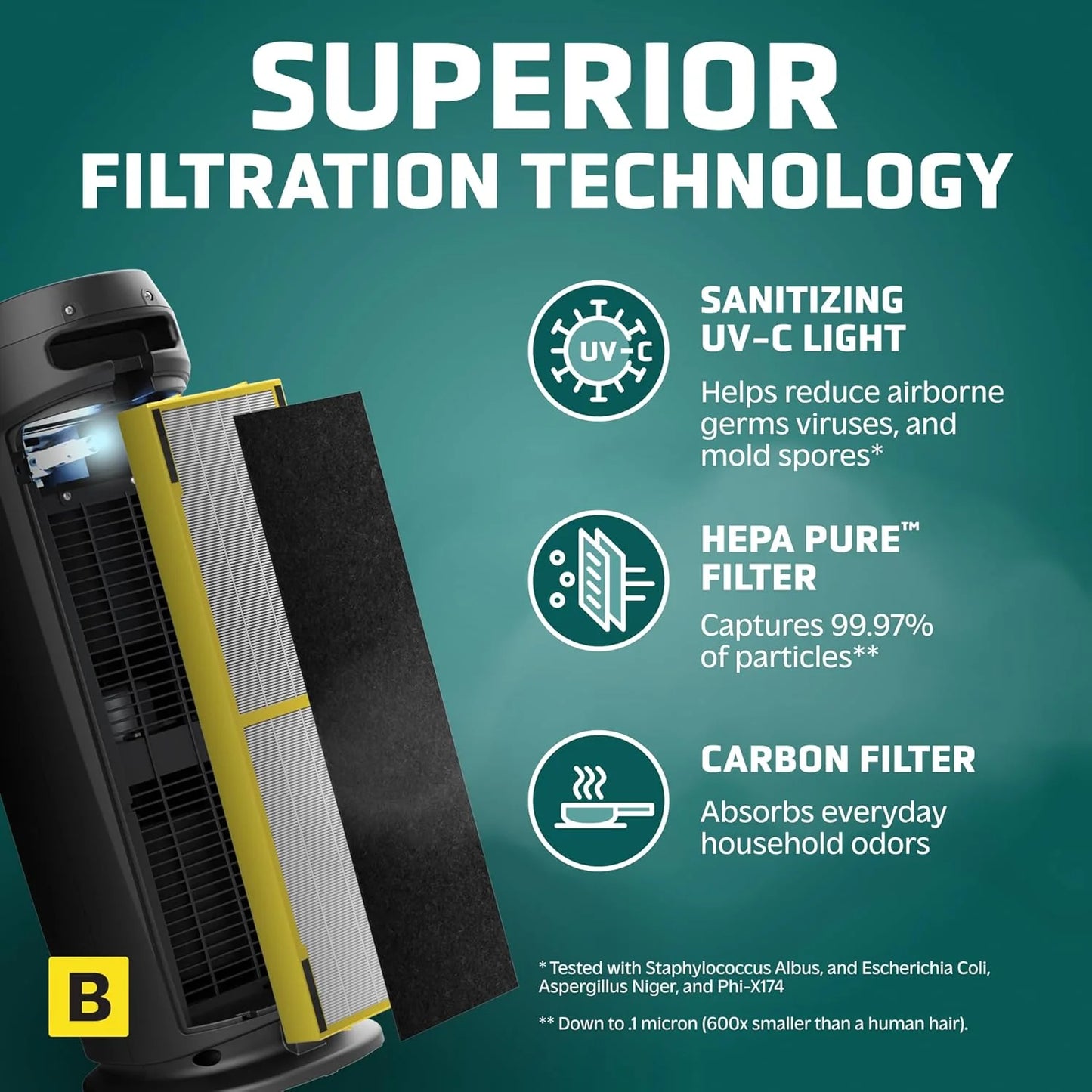 Home air purifier with HEPA pure filter