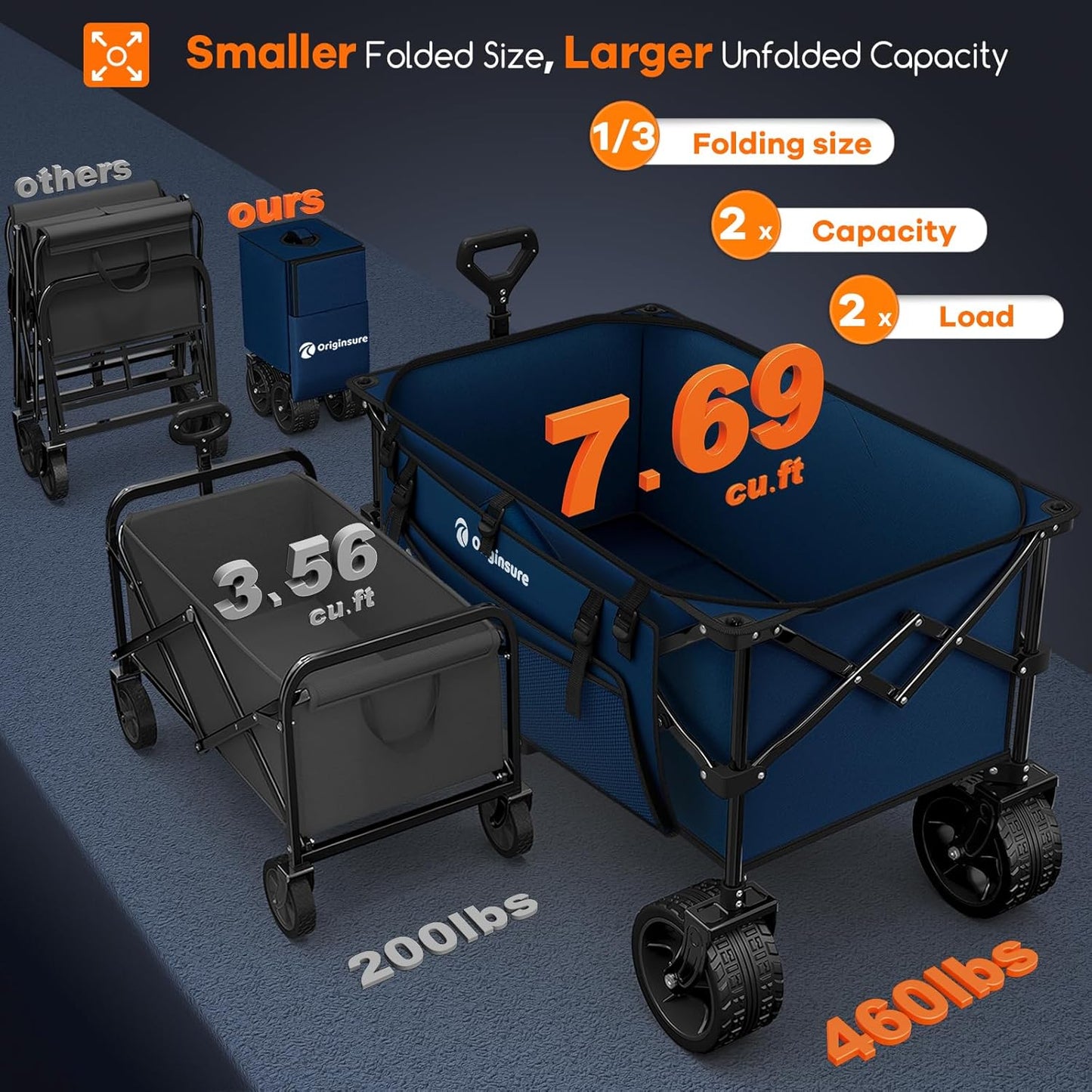 38" long foldable four-wheel stroller, foldable, 460 lb capacity, 220 liter heavy-duty folding beach stroller with large all-terrain tires