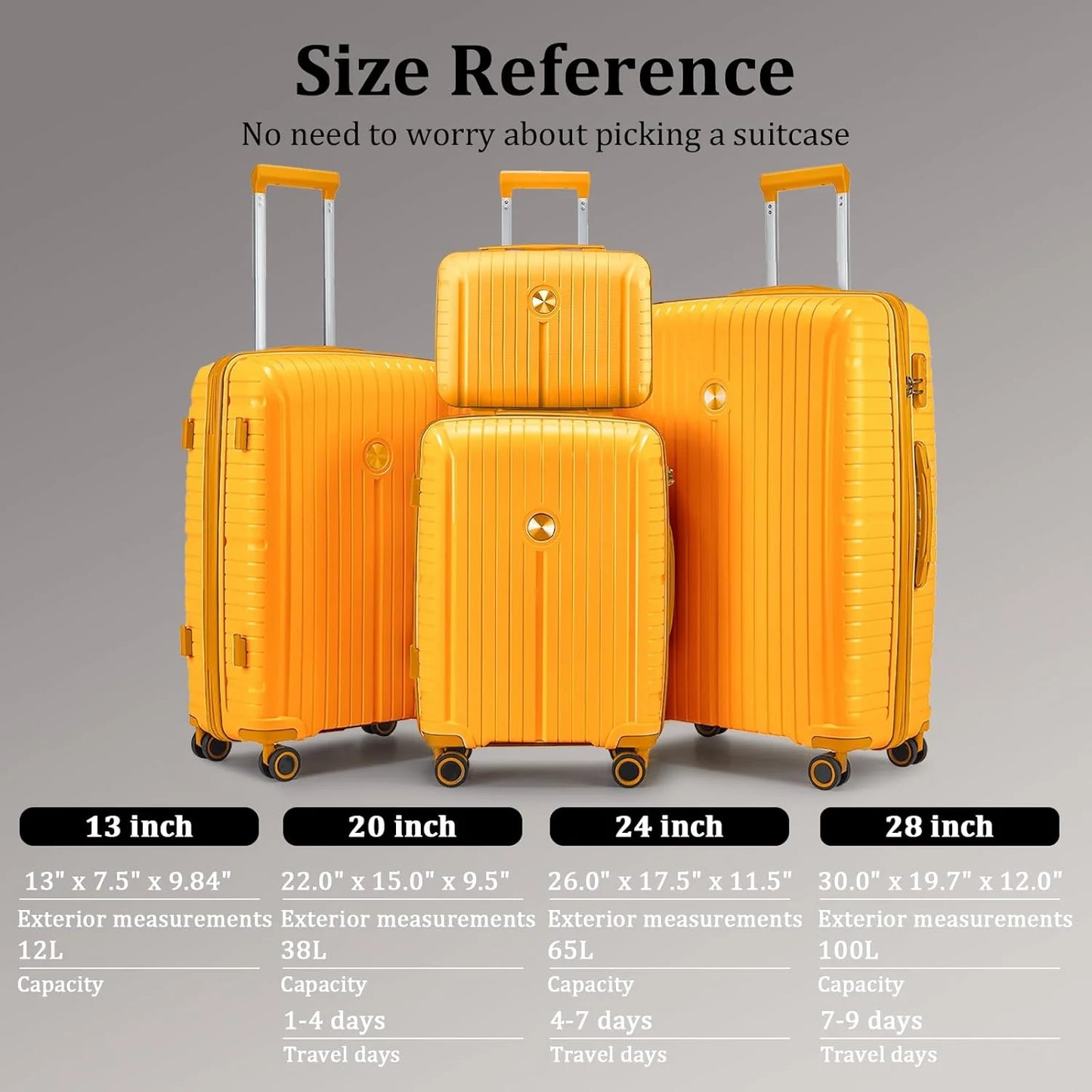 5-piece PP hardshell lightweight travel carry-on luggage set with dual spinner wheels and TSA lock