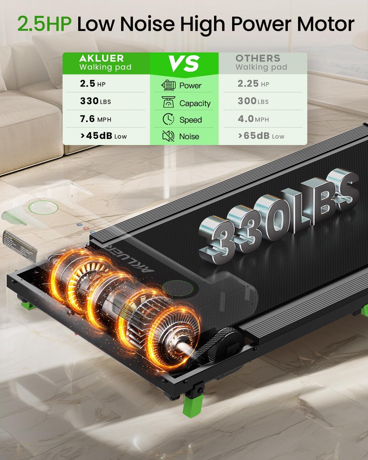 Akluer Inclined Home Treadmill 2.5 HP Small Under-Desk Treadmill with Remote Control and LED Display