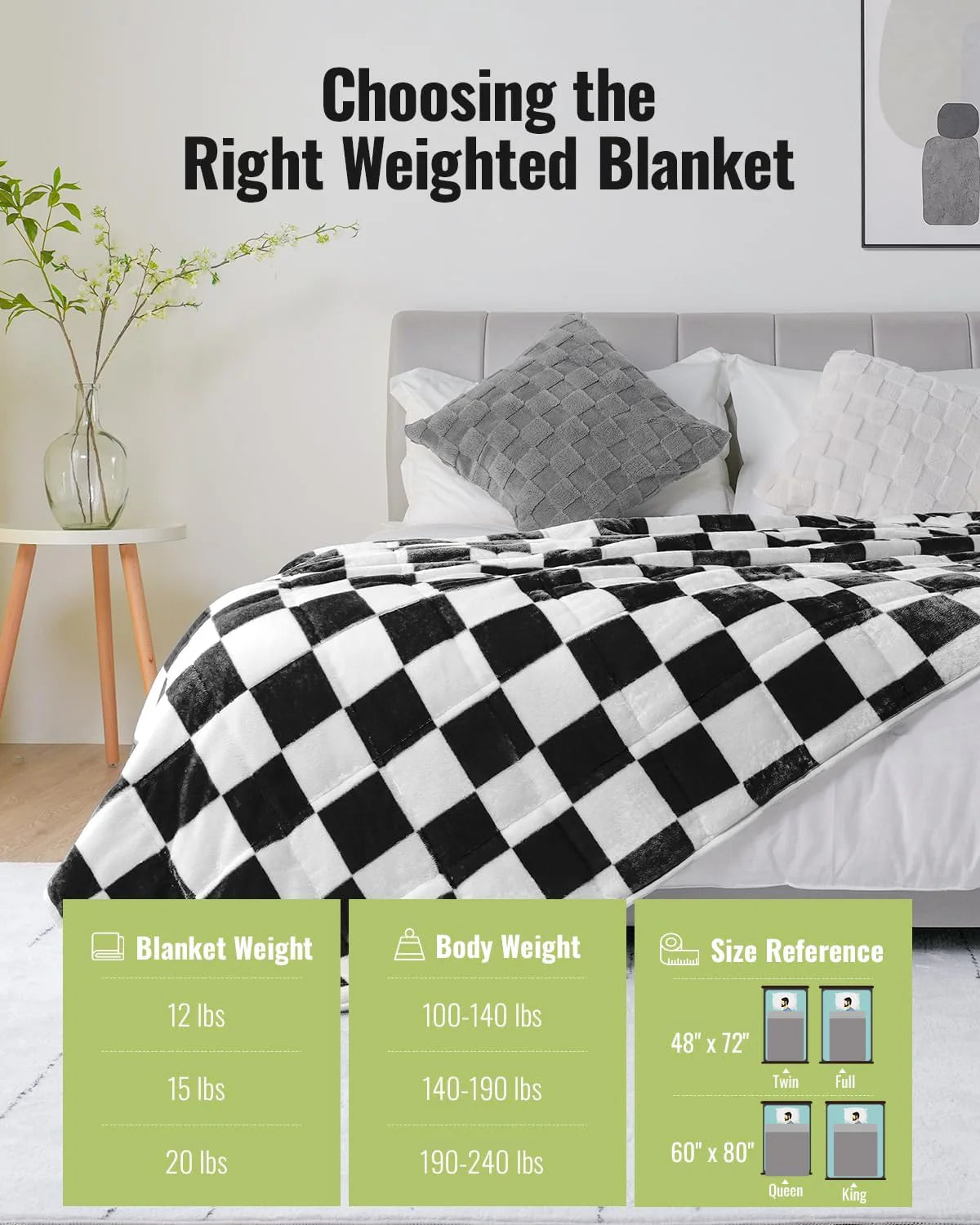 Weighted Blanket Queen Size 15lbs 60x80 inches with Soft Plush Fleece