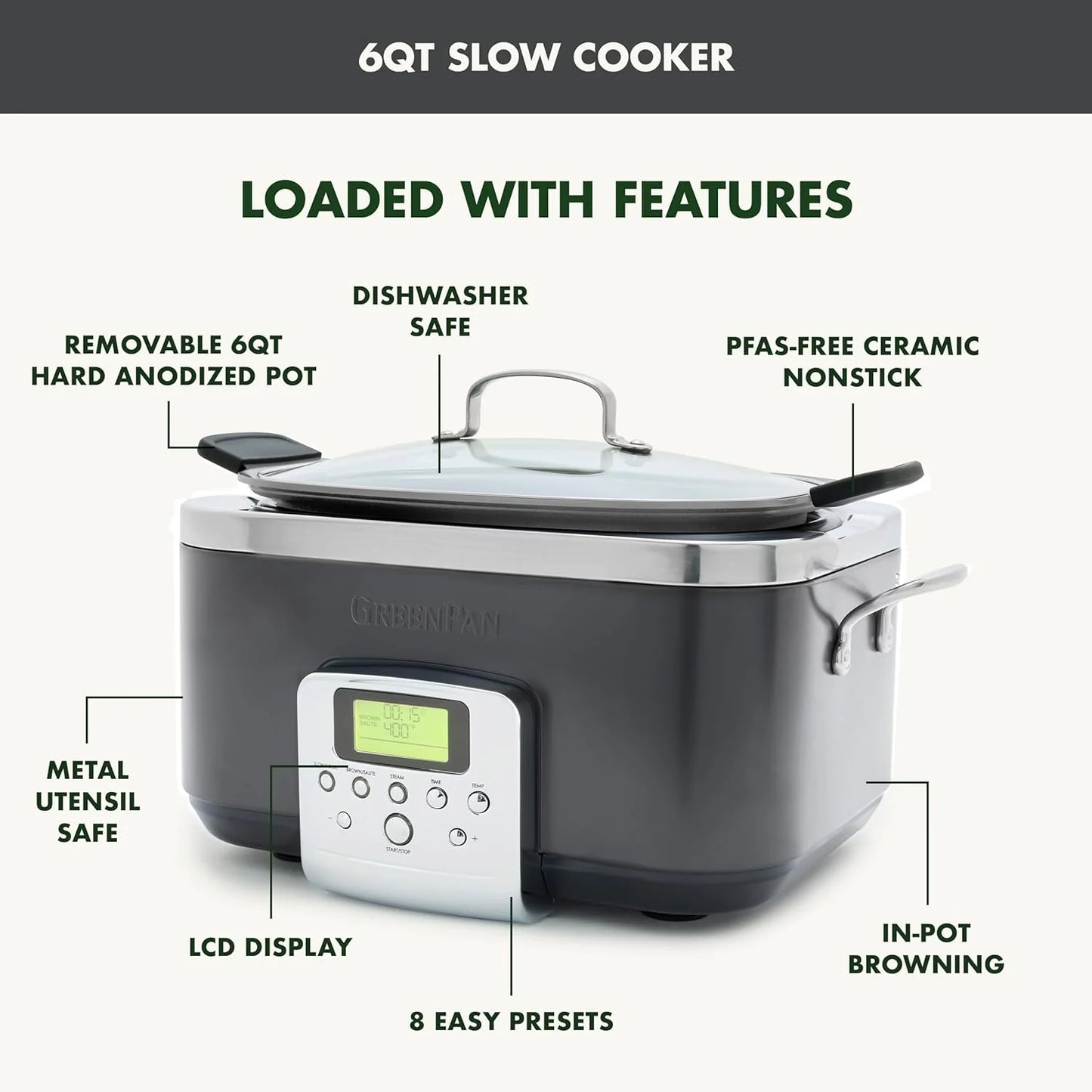 8-in-1 Programmable 6QT Electric Slow Cooker with Dishwasher-Safe Lid and Removable Base