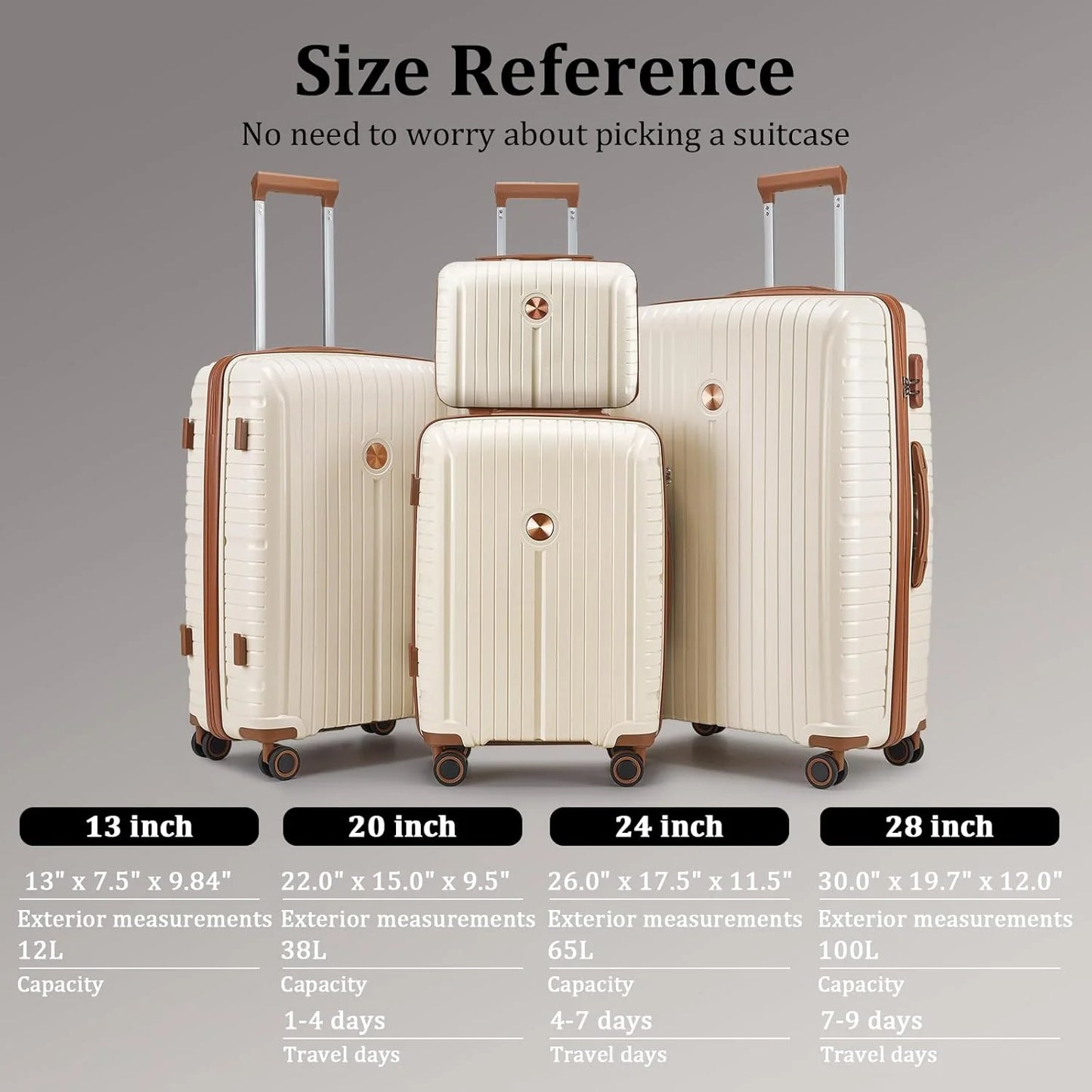 5-piece PP hardshell lightweight travel carry-on luggage set with dual spinner wheels and TSA lock